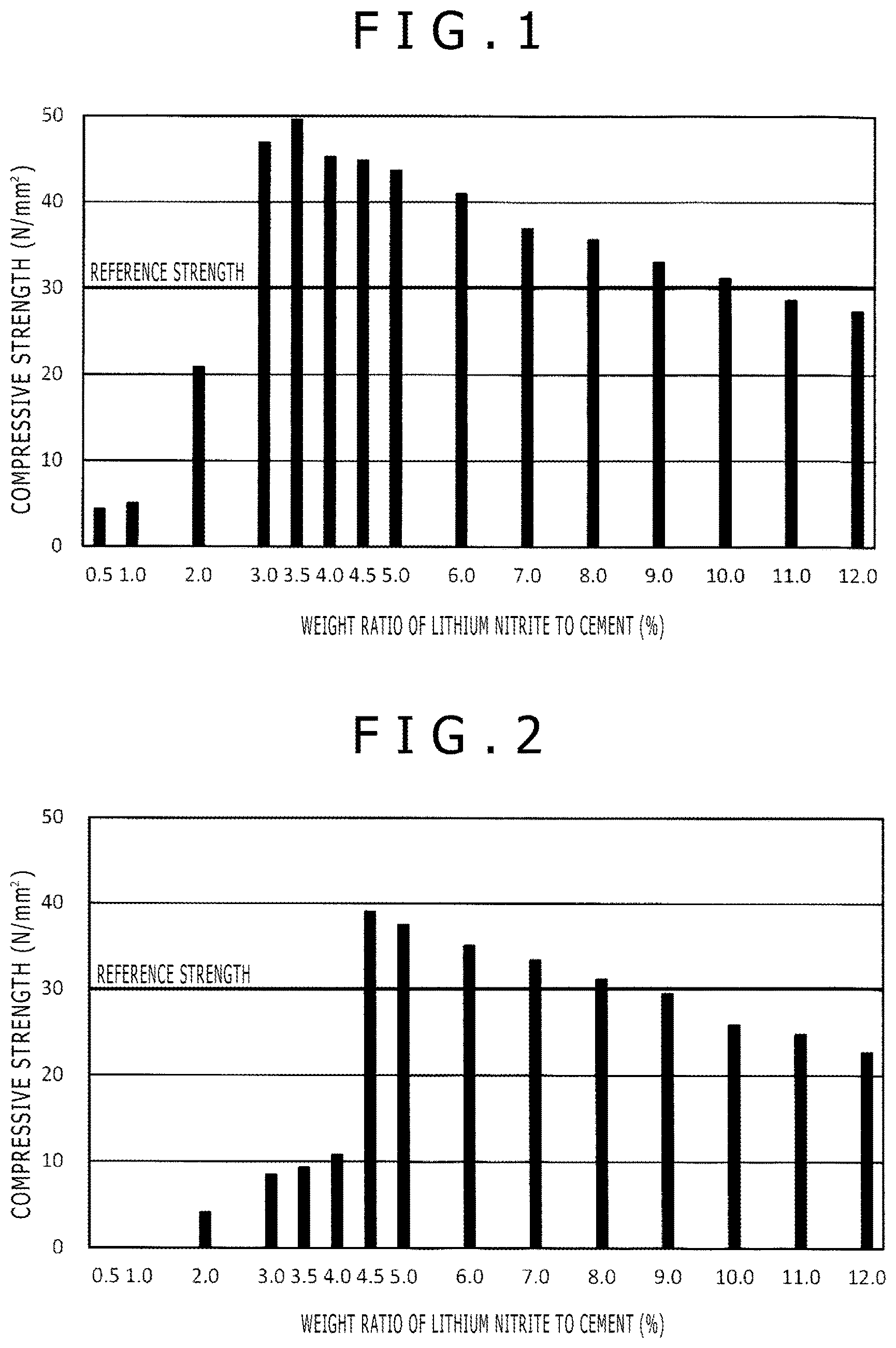 Patent US12319617 — Cement grout material and installation method of same — Figure 1
