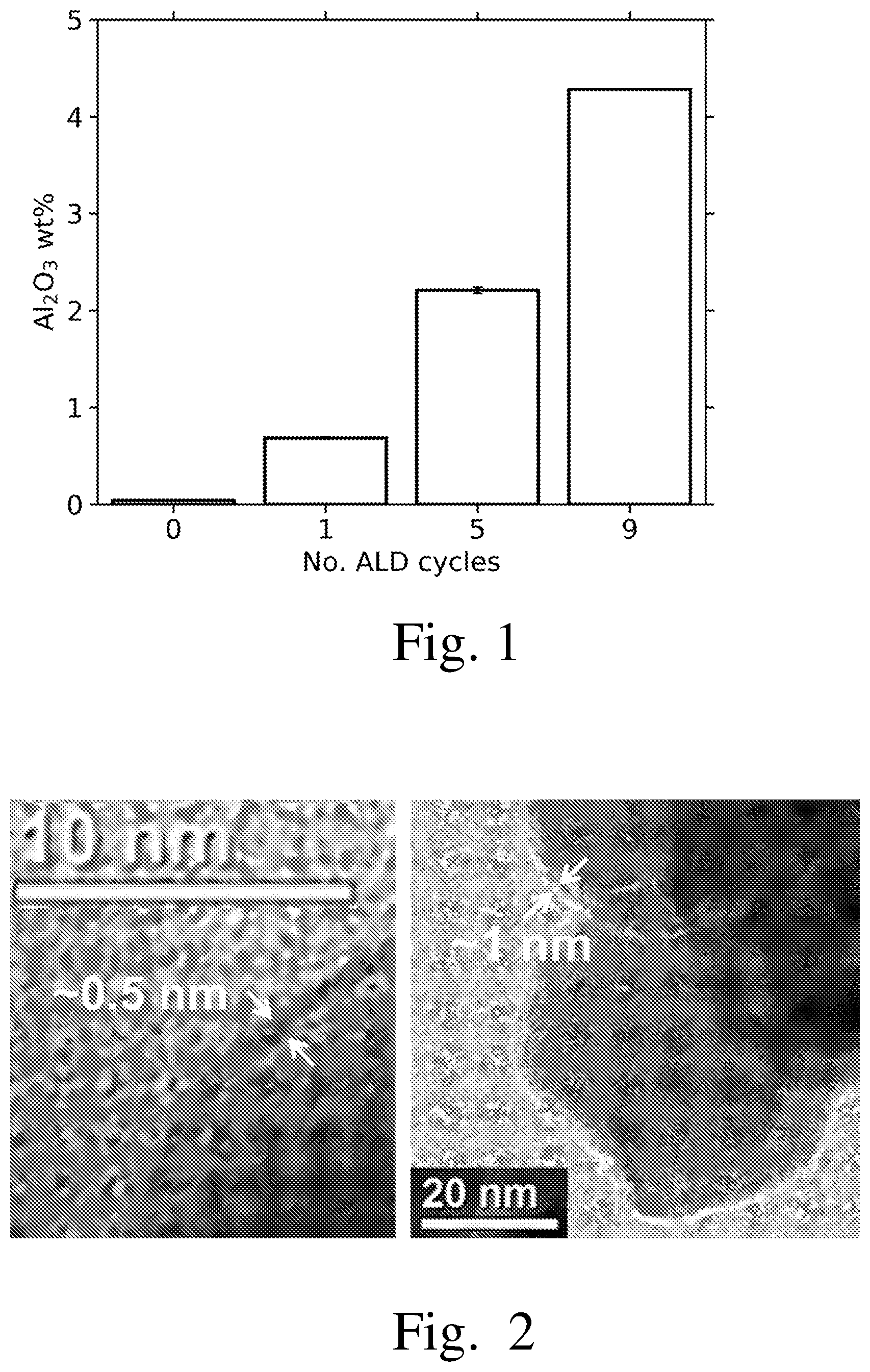 Patent US12319623 — Process for improving flash sintering of ceramics and improved ceramics — Figure 1