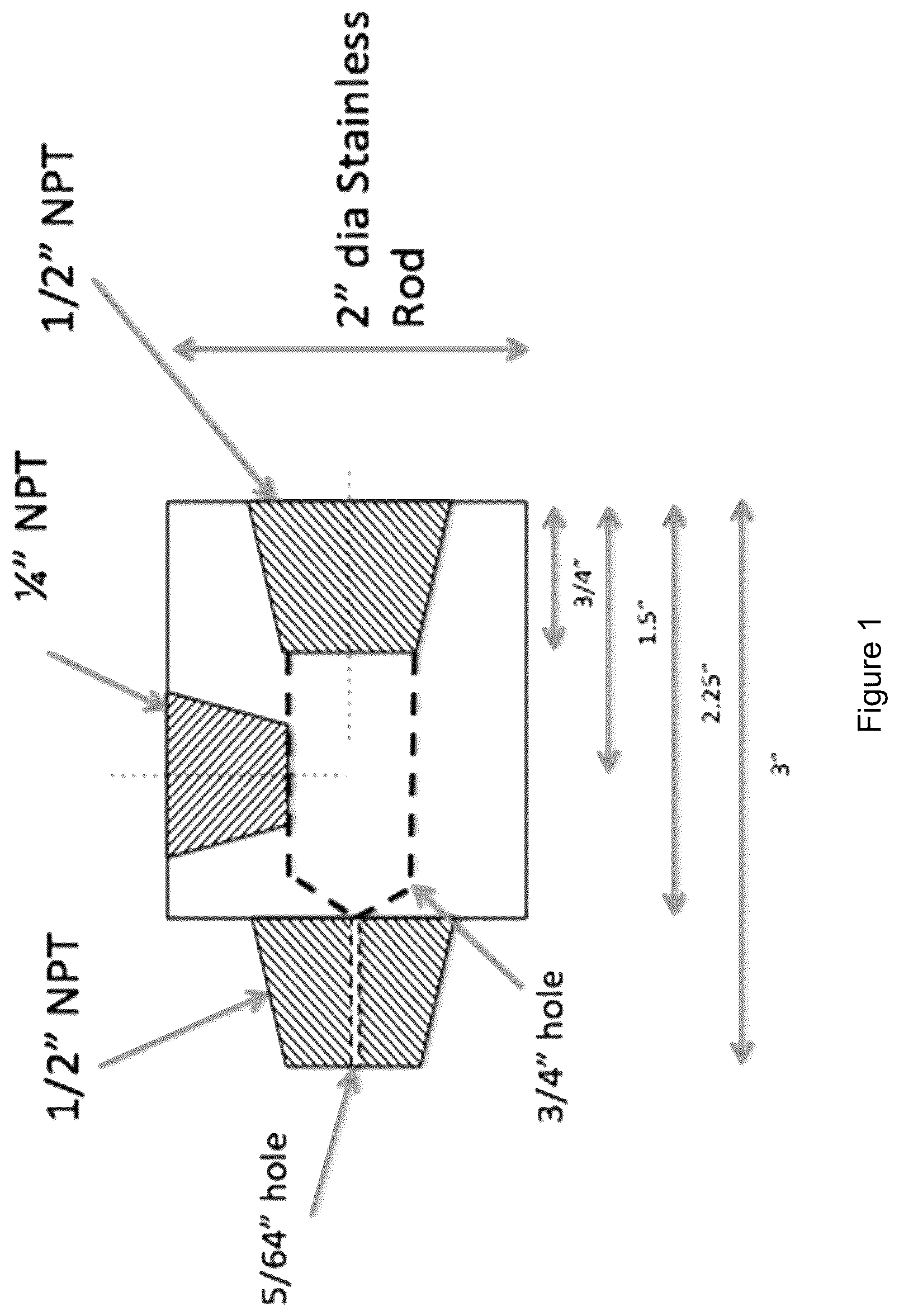 Patent US12319626 — Apparatus for delivery of carbon dioxide to a concrete mix in a mixer and determining flow rate — Figure 1