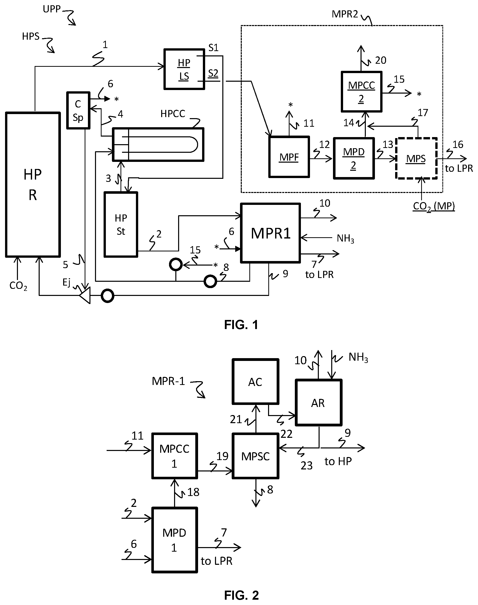 Patent US12319645 — Thermal stripping urea plant and process — Figure 1