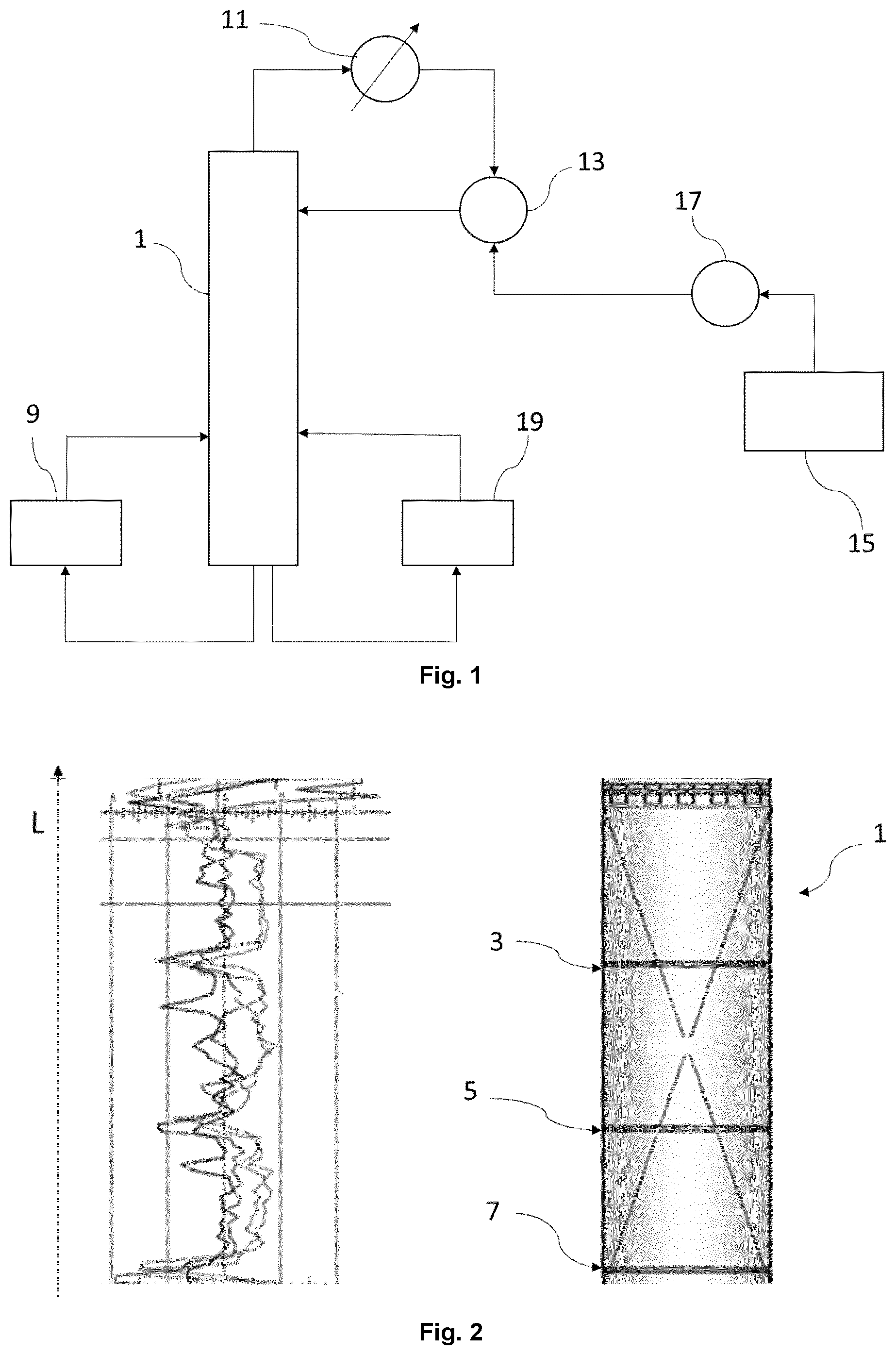 Patent US12319650 — Cleaning process of a vinyl aromatic compounds distillation unit and processes including such cleaning process — Figure 1