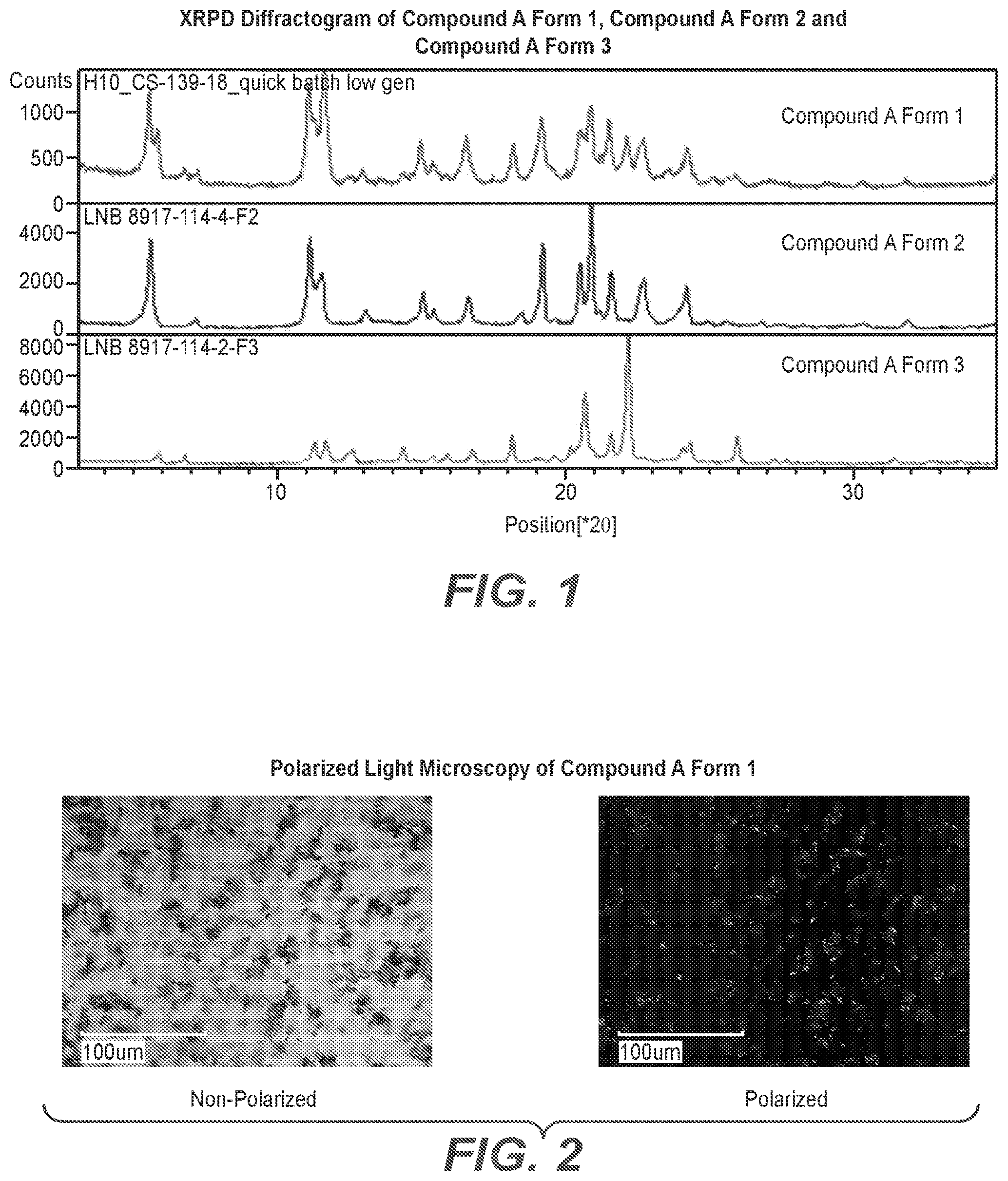 Patent US12319657 — Solid state crystalline forms of a selective potassium channel modulator — Figure 1