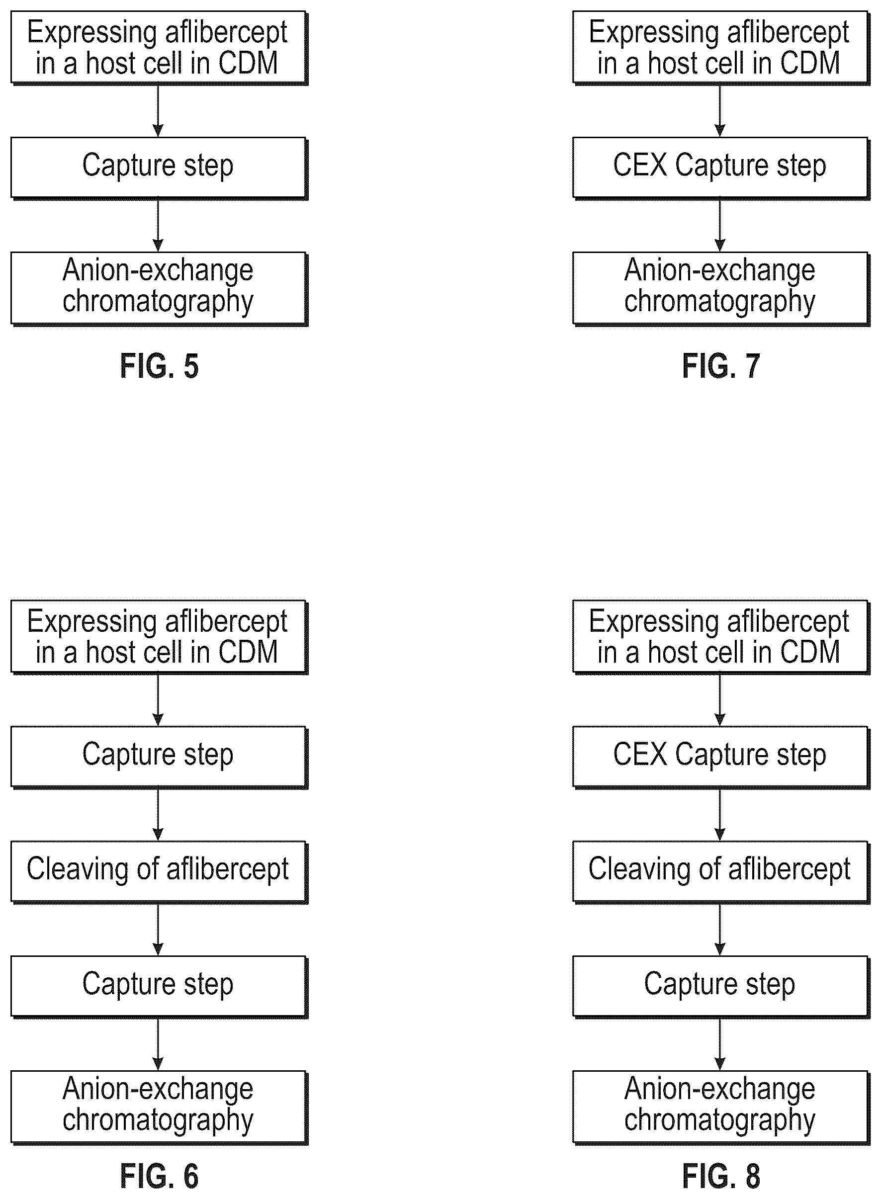 Patent US12319728 Figure 4 – Anti-VEGF protein compositions and methods for producing the same