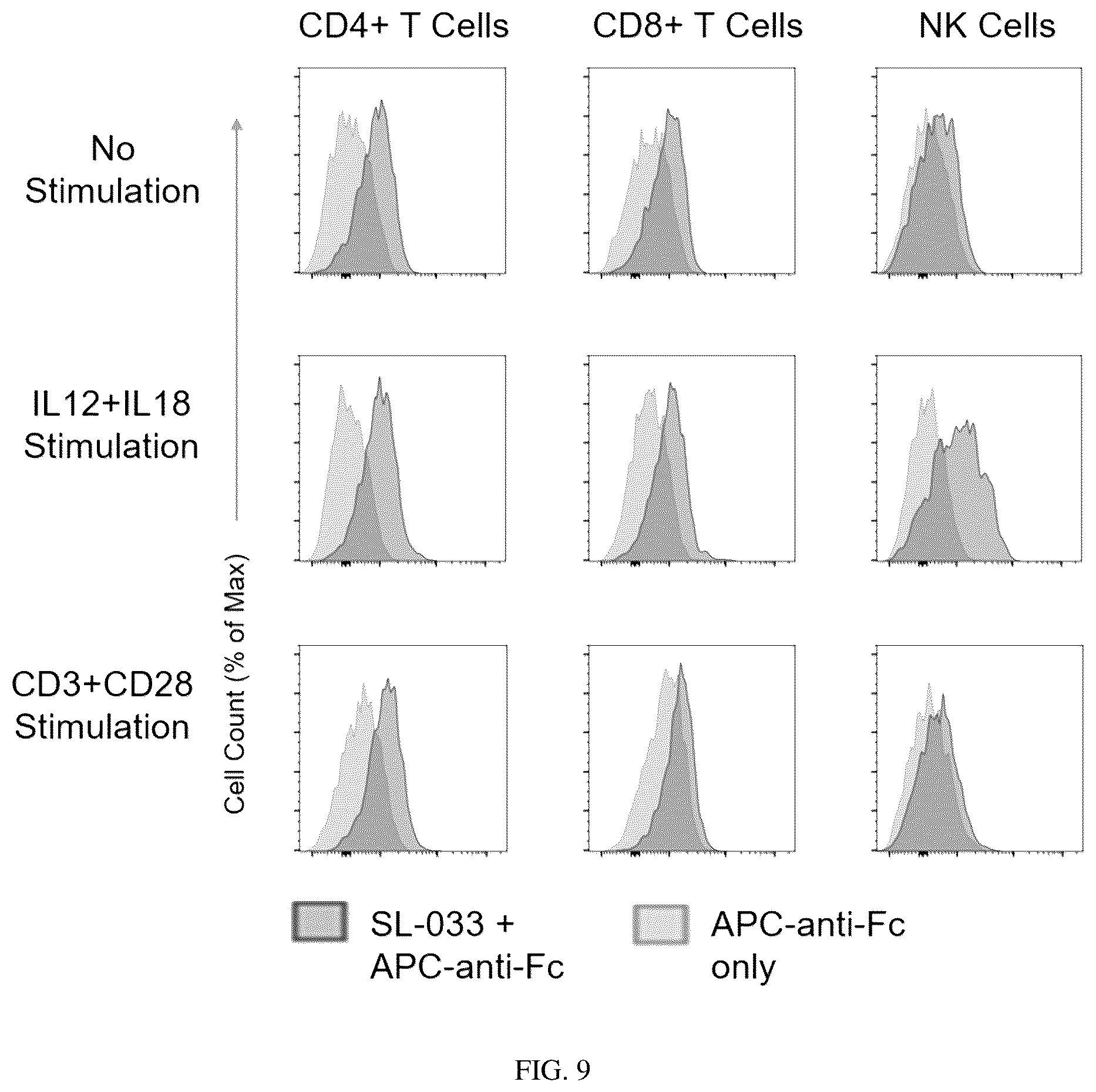 Patent US12319742 Figure 18 – Antibodies that bind TNFRSF25
