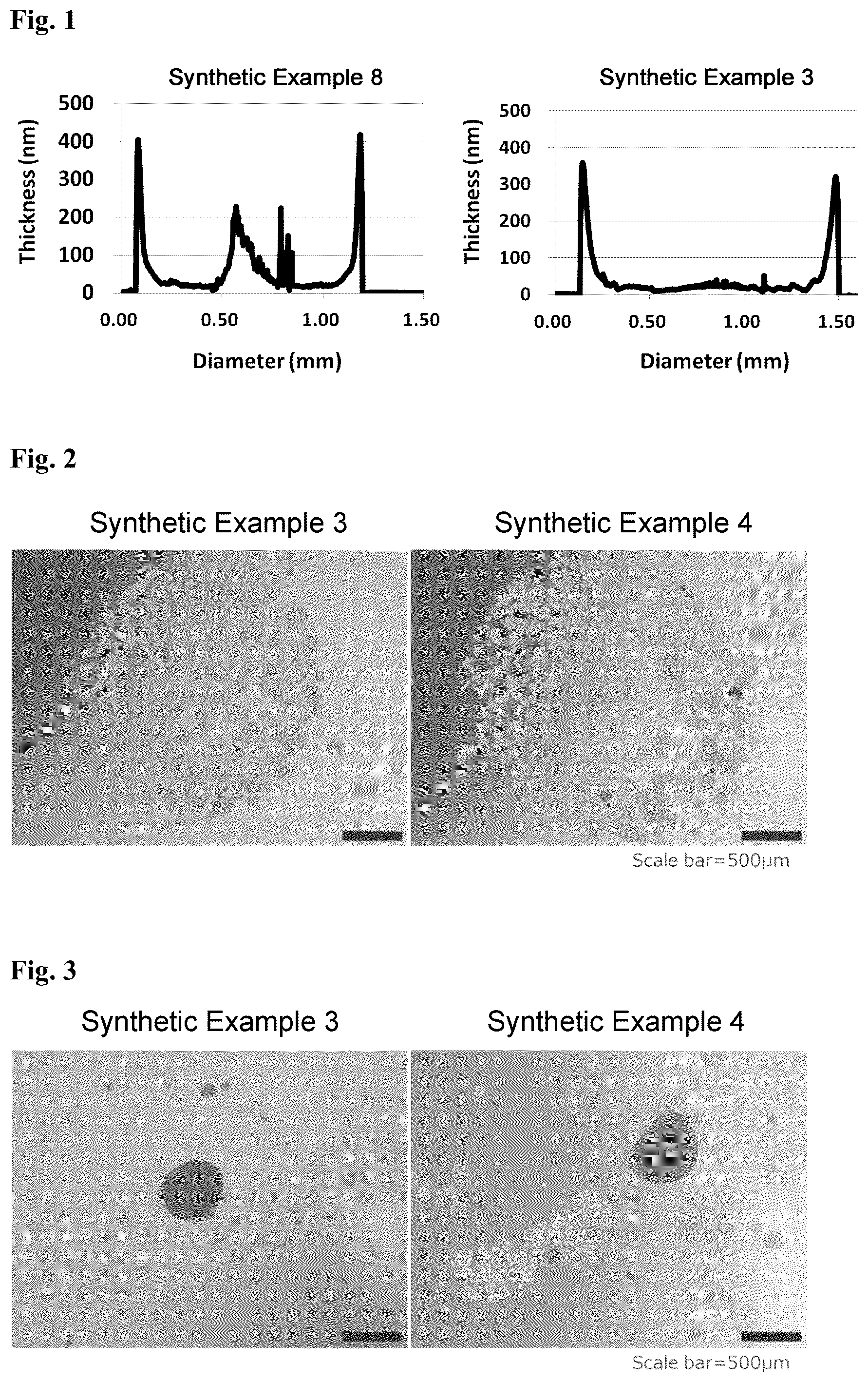Patent US12319765 — Method for producing polymer used as base film for cell culture, and cell culture container — Figure 1