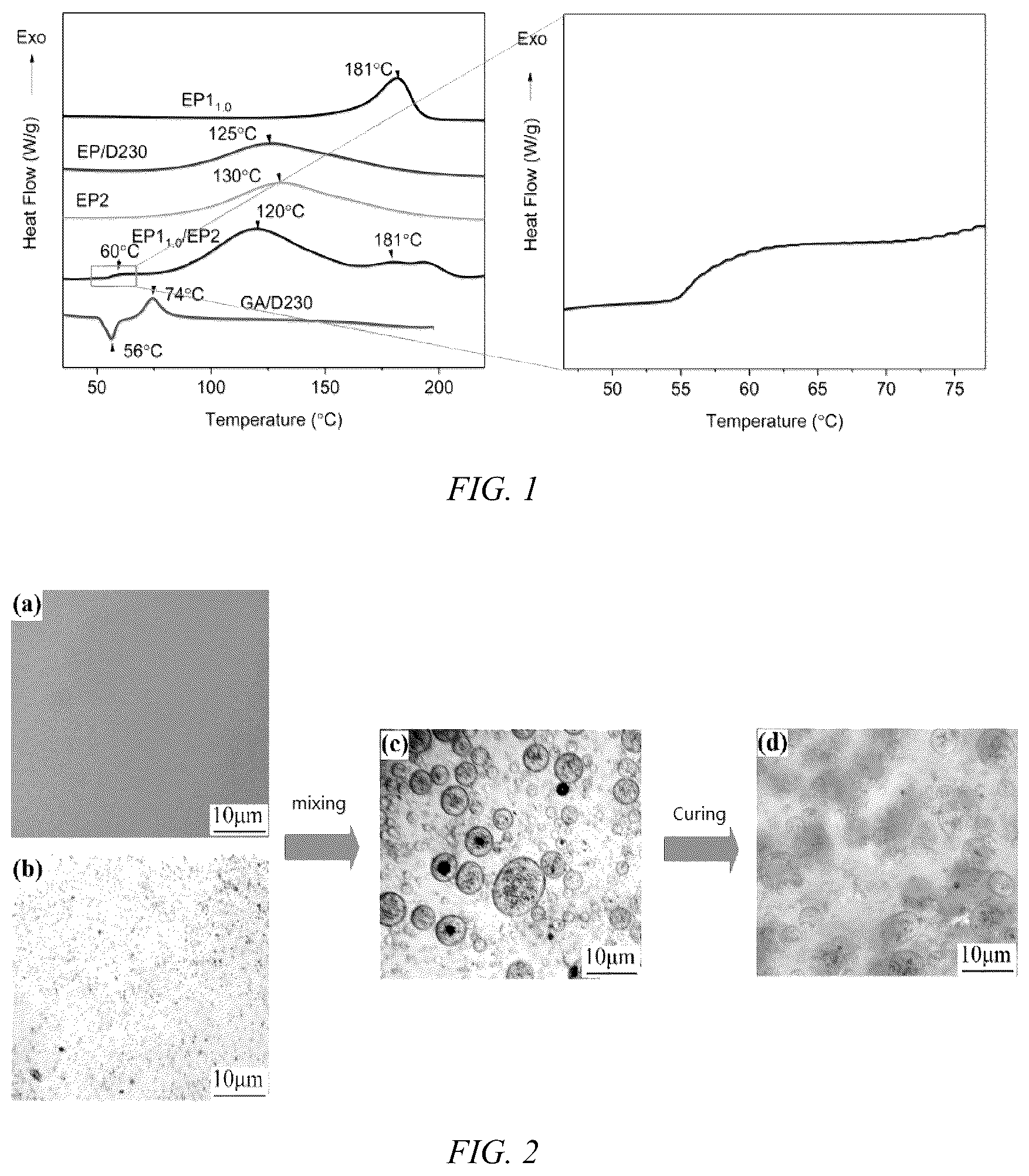 Patent US12319780 — Epoxy resin system having phase separation structure, preparation method therefor and application thereof — Figure 1