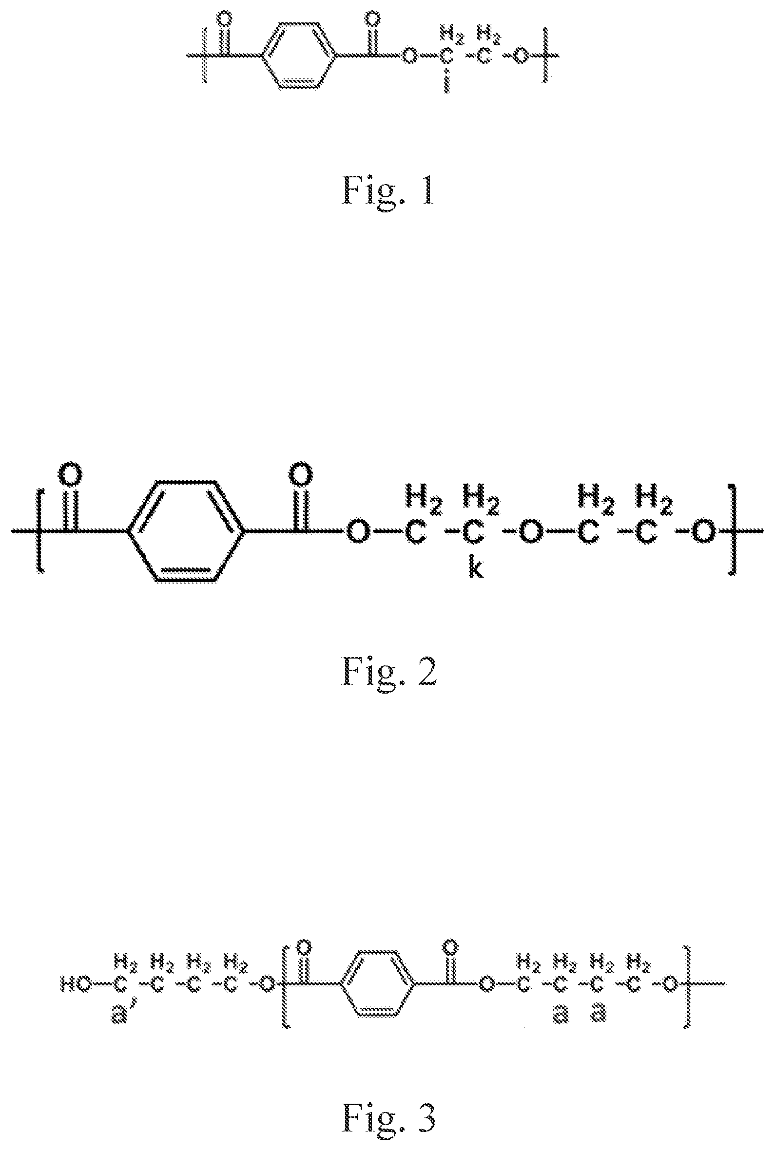 Patent US12319791 — Polybutylene terephthalate composition and the manufactering method thereof — Figure 1