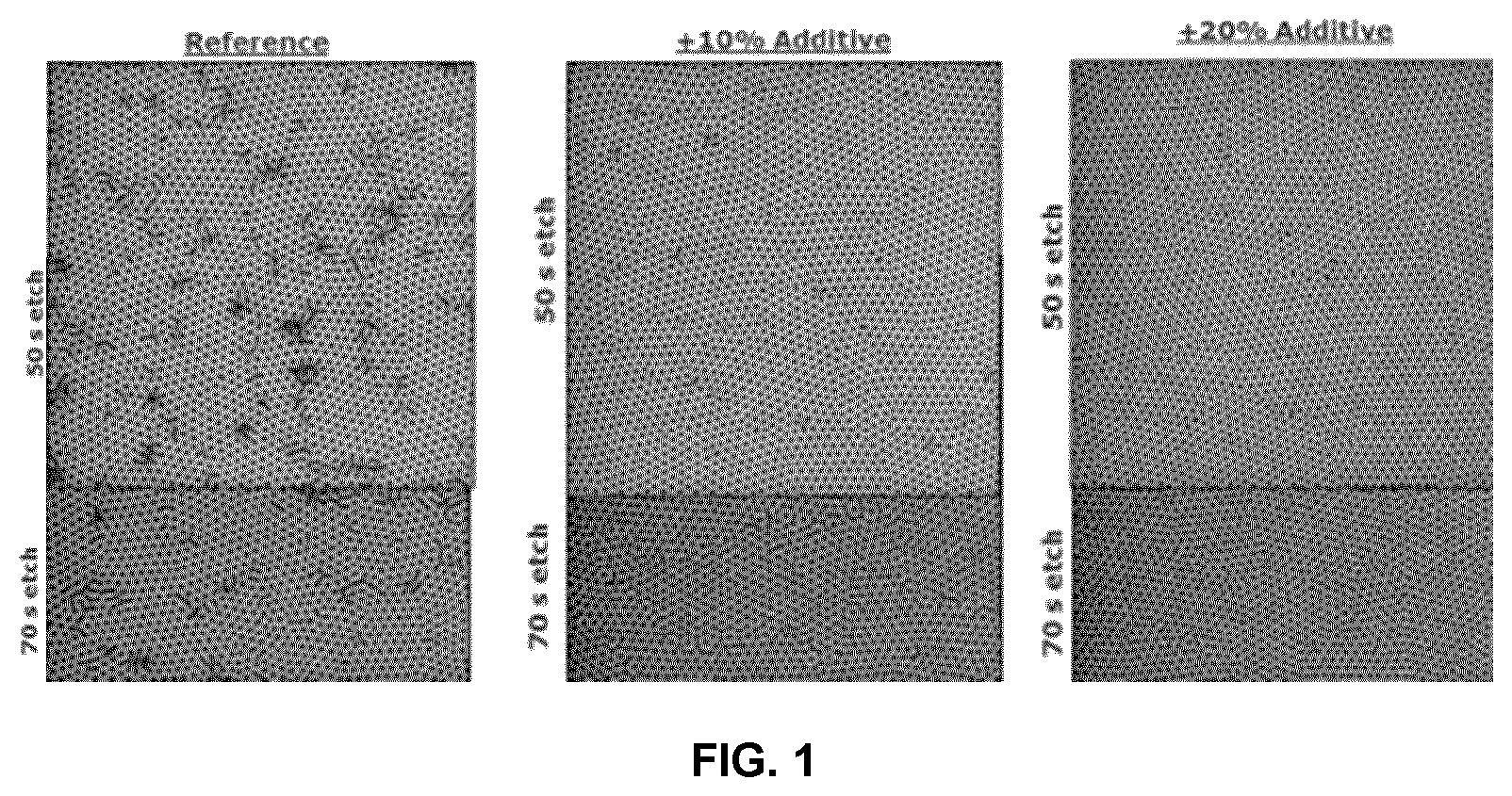 Patent US12319810 — Enhanced directed self-assembly in the presence of low T g oligomers for pattern formation — Figure 1
