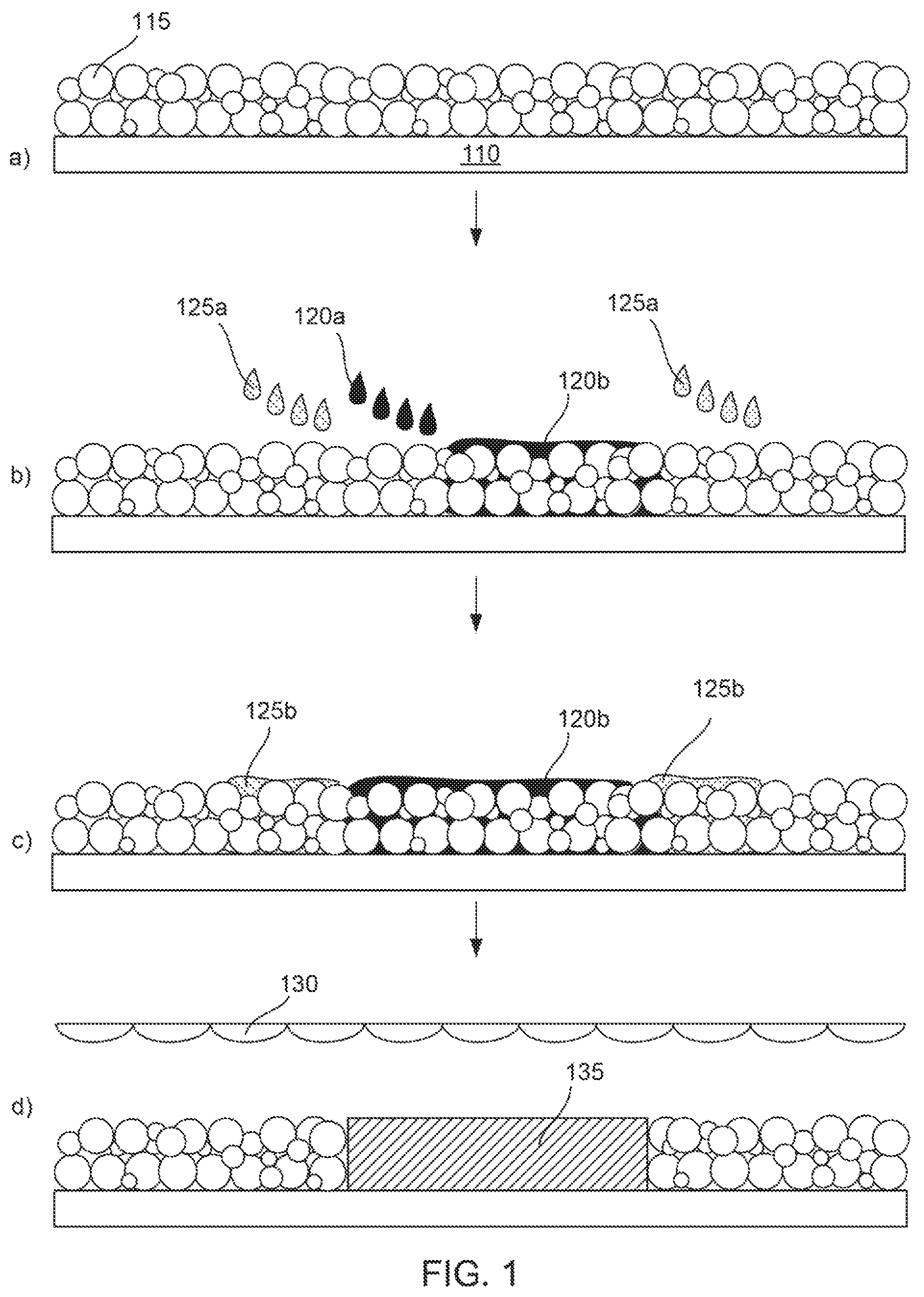 Patent US12319830 Figure 1 – Three-dimensional printing with food contact compliant agents