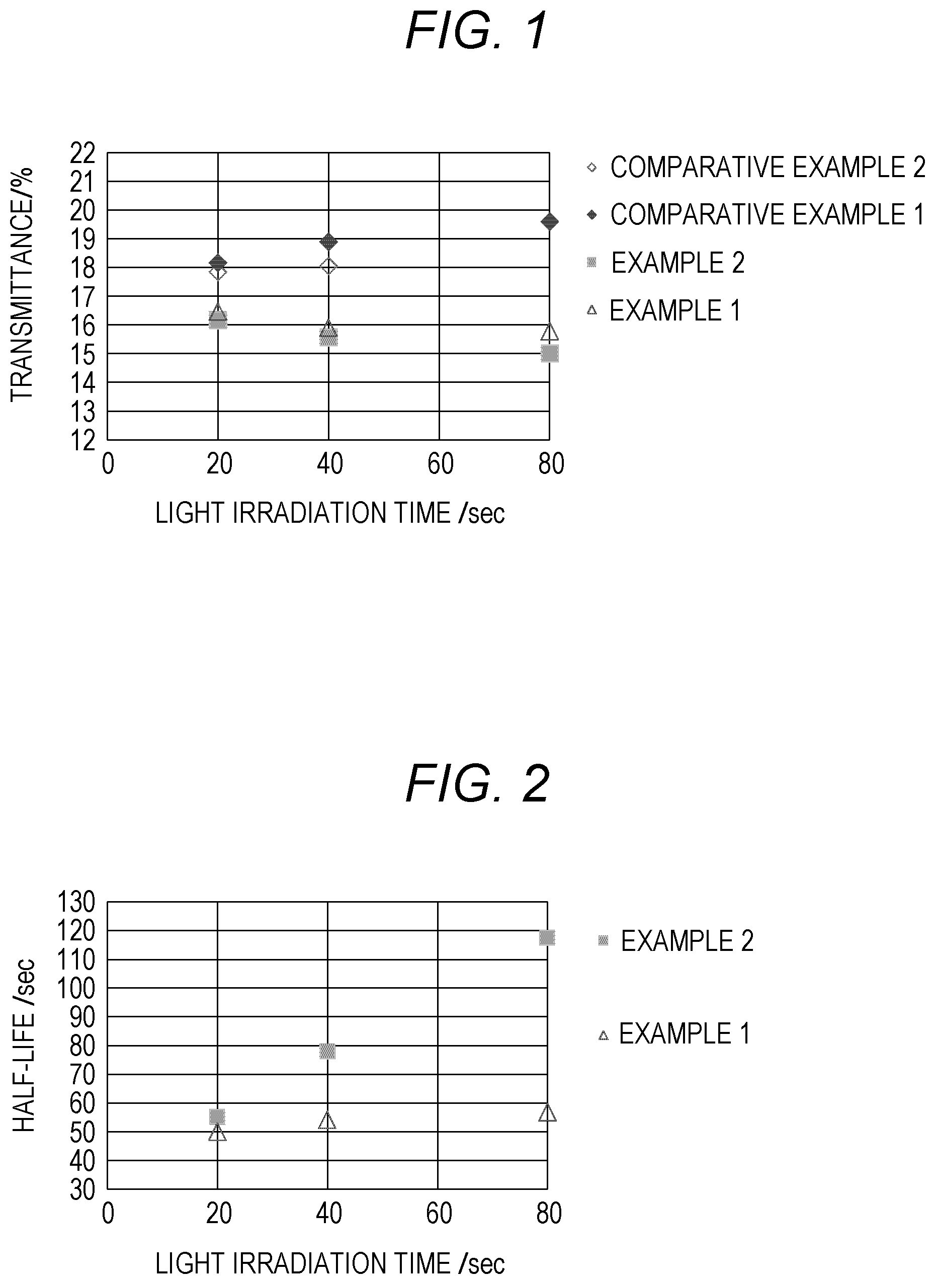Patent US12319839 — Coating composition for optical article, spectacle lens, spectacles, and method for producing spectacle lens, and optical article and method for producing optical article — Figure 1
