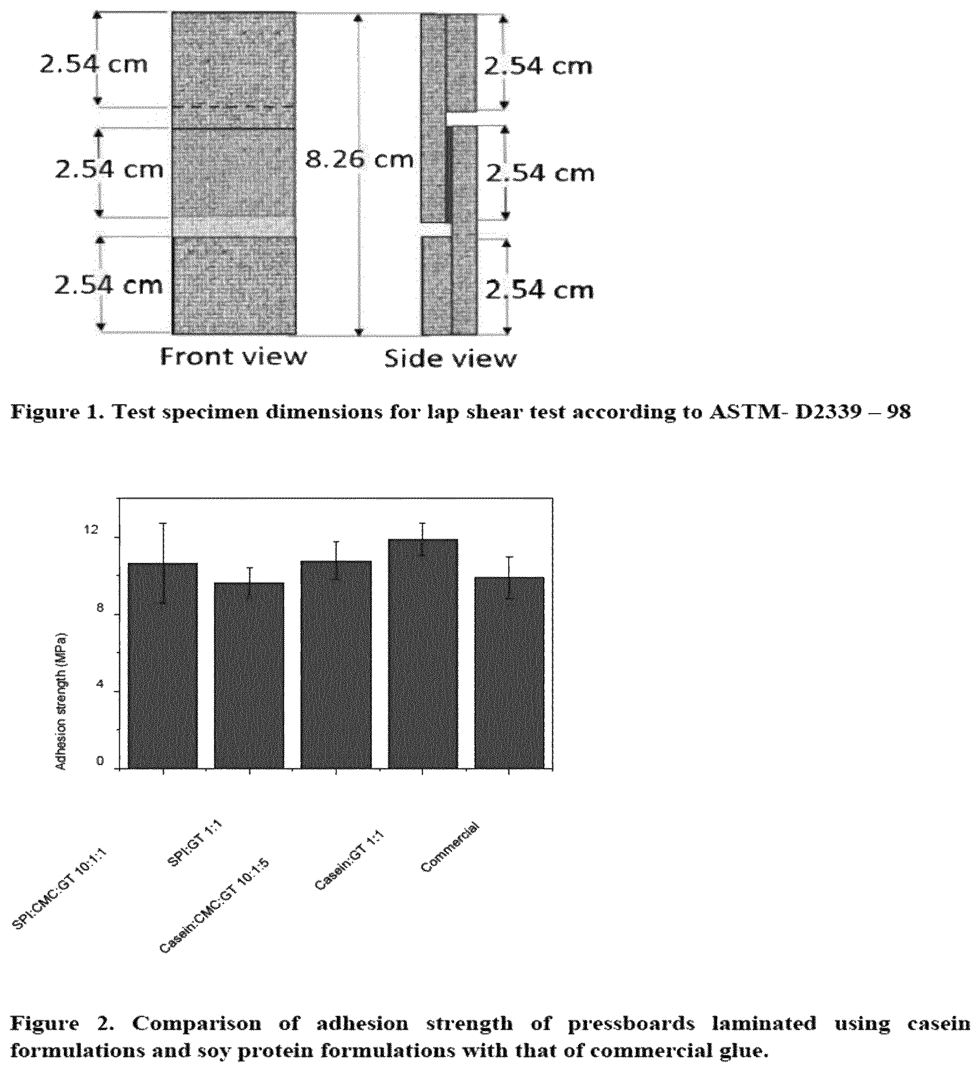 Patent US12319851 — Bio-based adhesive for electrical insulation — Figure 1