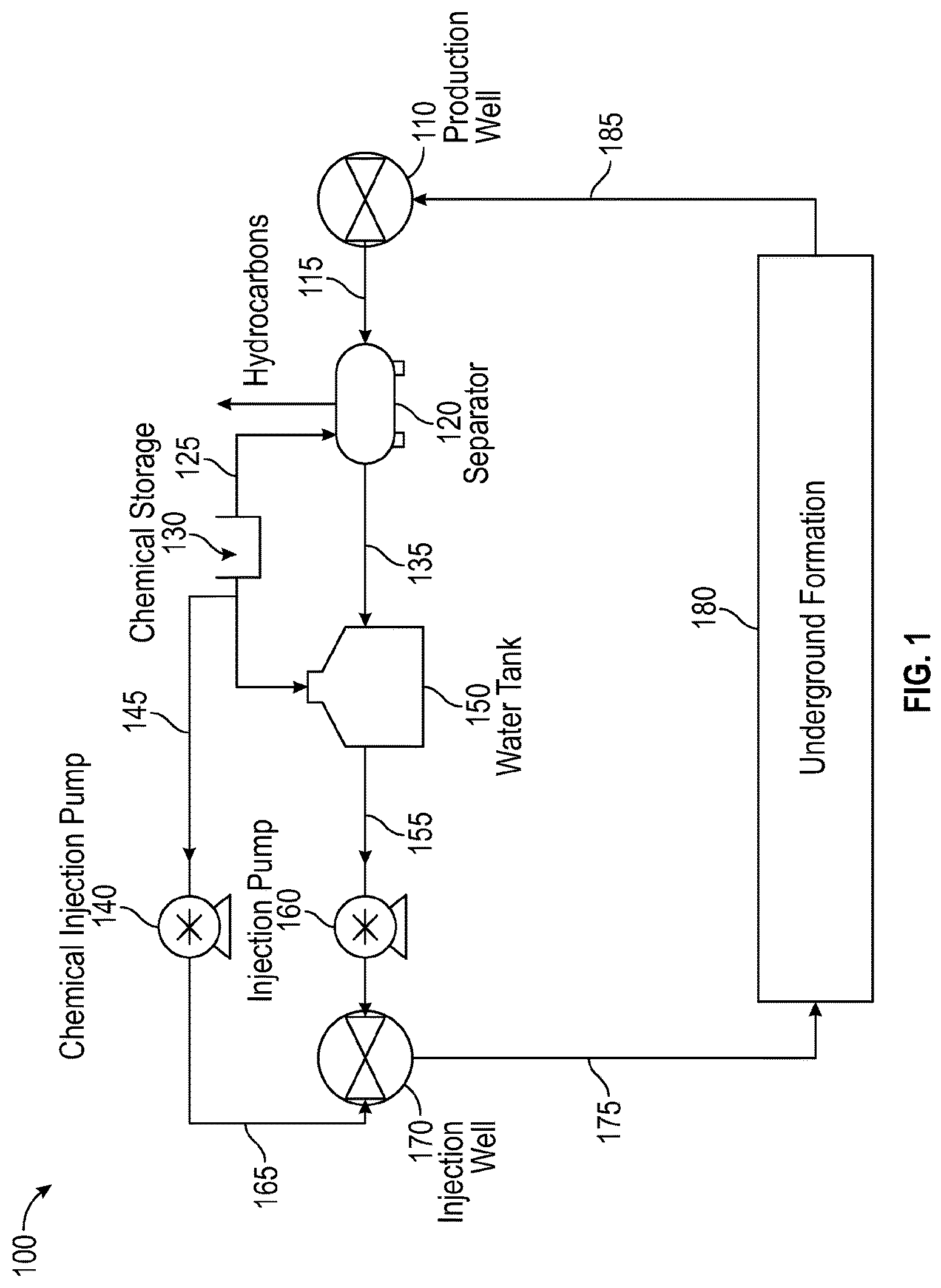 Patent US12319869 — Compositions and methods for reducing injection pressure in resource recovery operations — Figure 1