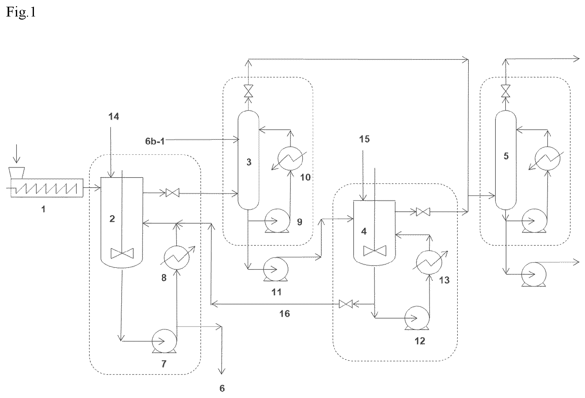 Patent US12319875 — Process for the depolymerization of plastic waste material — Figure 1