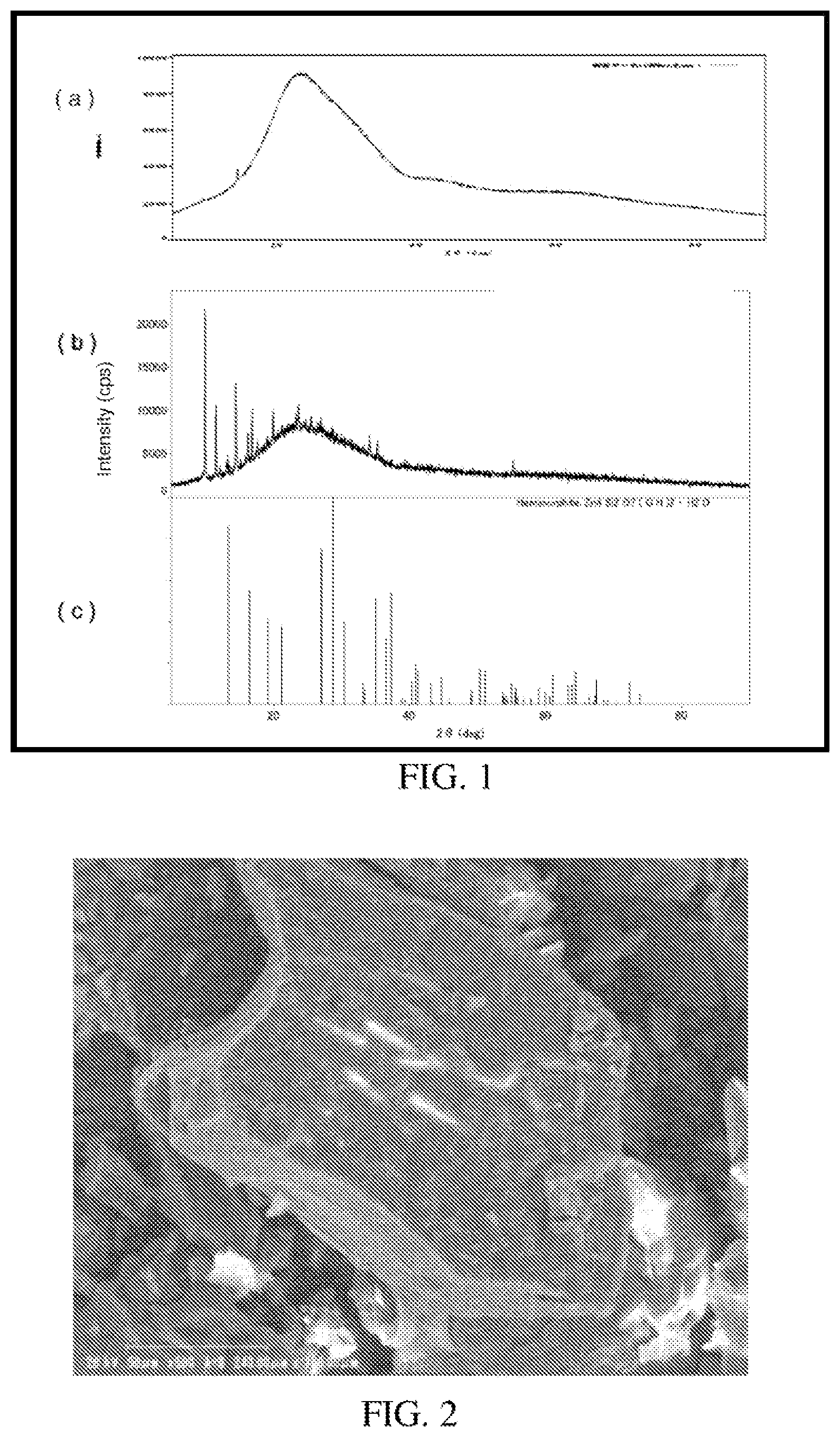 Patent US12319885 — Lubricant composition for forming hemimorphite-containing lubrication coating, method for forming said lubrication coating on surface of metal workpiece, and metal workpiece comprising said lubrication coating — Figure 1