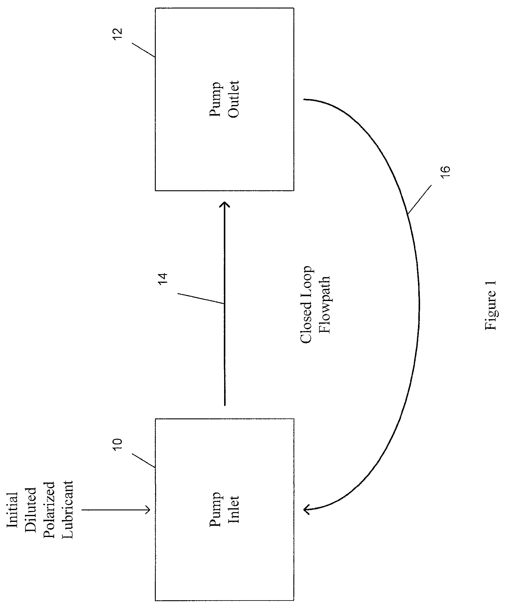 Patent US12319886 — System and method for reducing friction, torque and drag in artificial lift systems used in oil and gas production wells — Figure 1