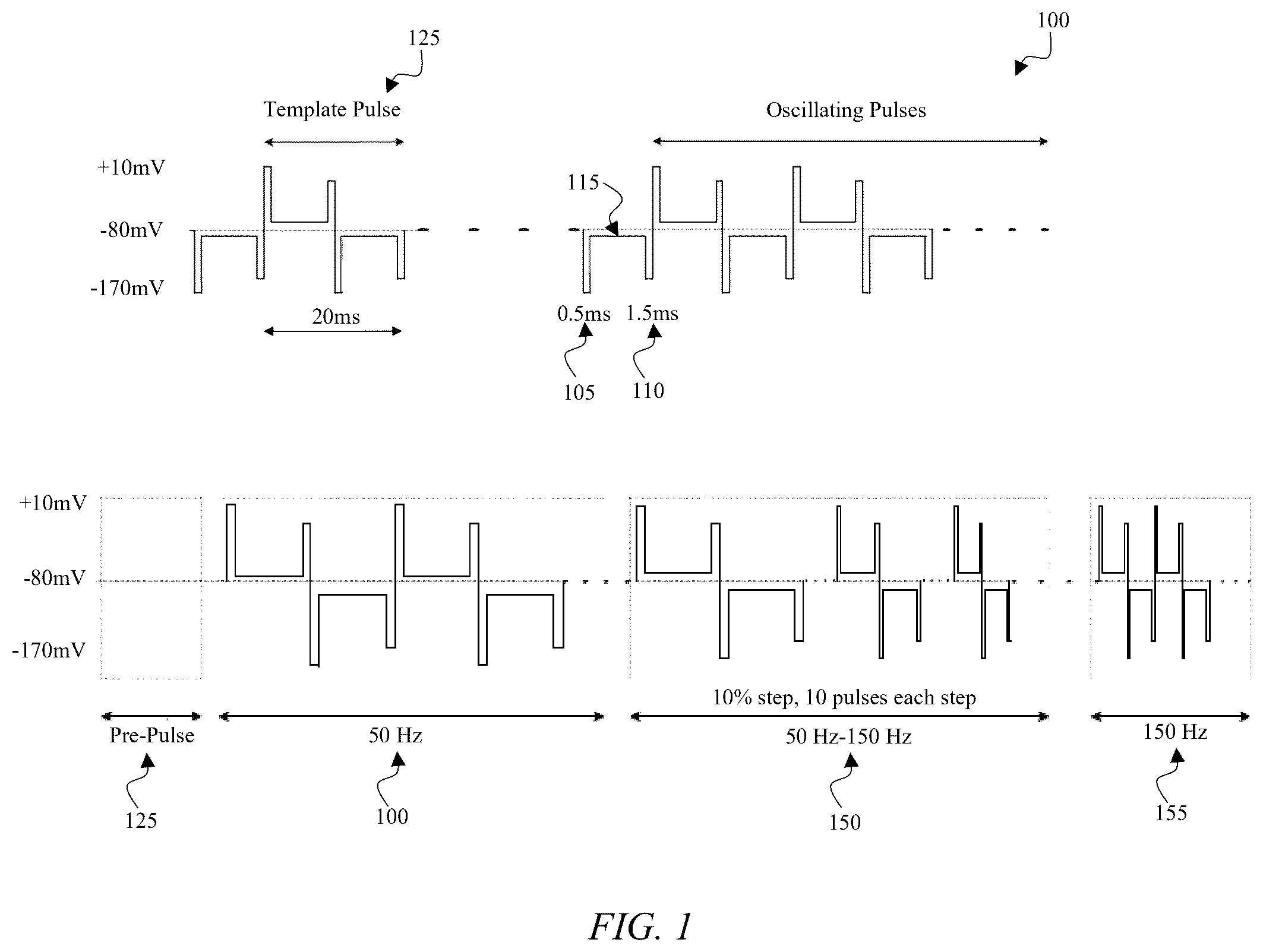 Patent US12319908 — System and method for the activation of active ion transporters without the consumption of adenosine triphosphate (ATP) molecules — Figure 1