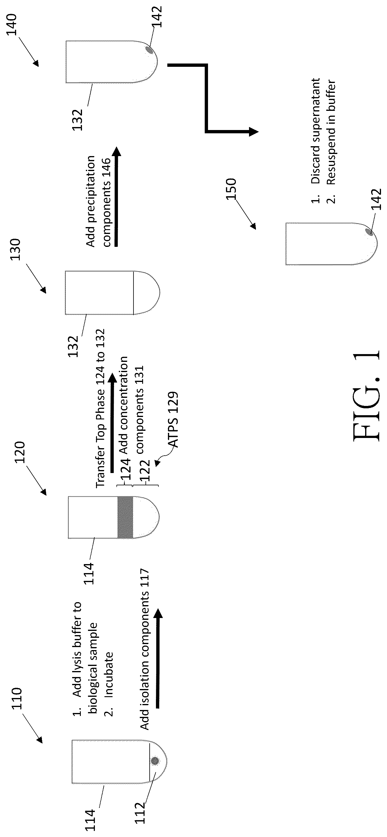 Patent US12319909 — Compositions and methods for ribonucleic acid extraction — Figure 1