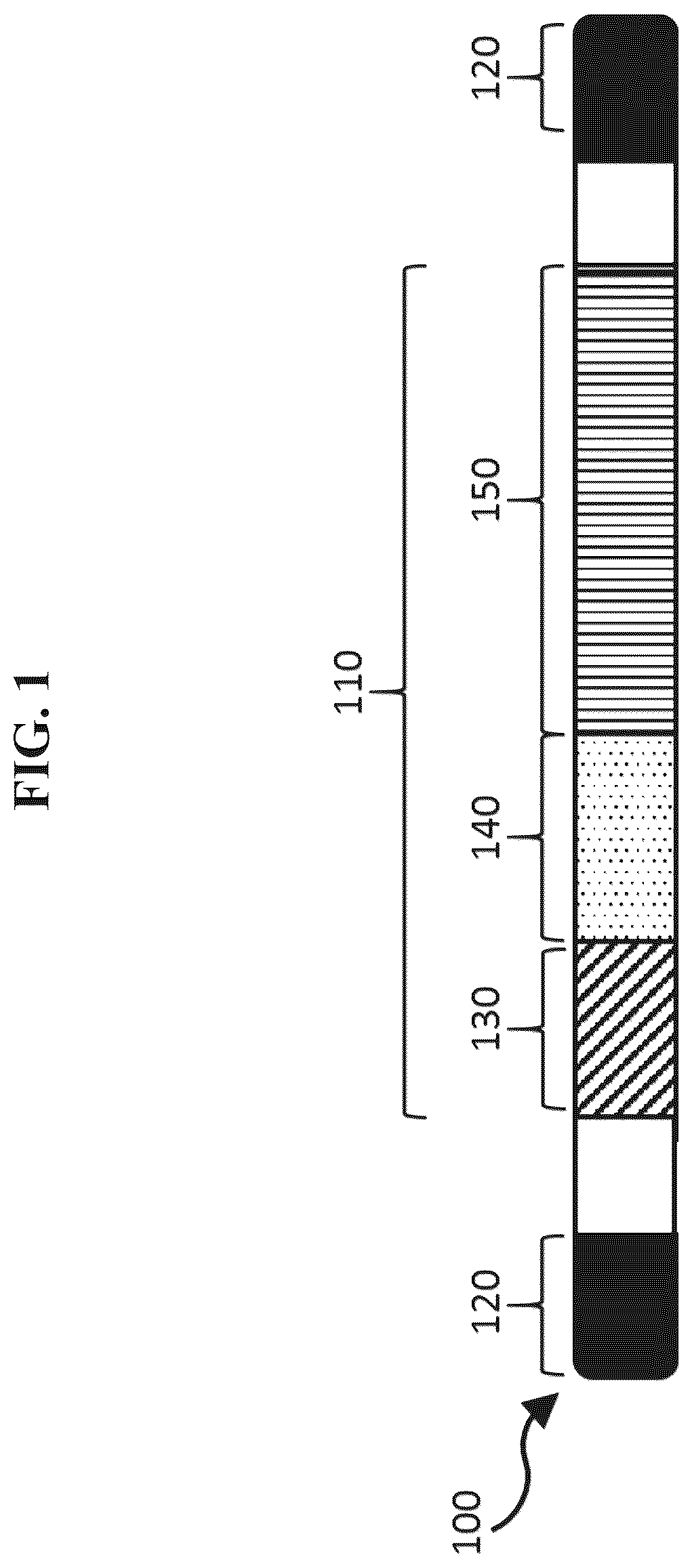 Patent US12319929 Figure 1 – Compositions and methods for the treatment of Parkinson's disease