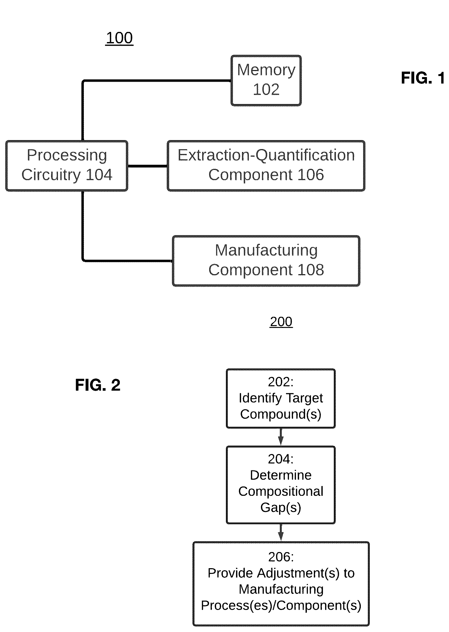 Patent US12319933 — Systems, methods, and compositions for production of cellular agriculture products — Figure 1