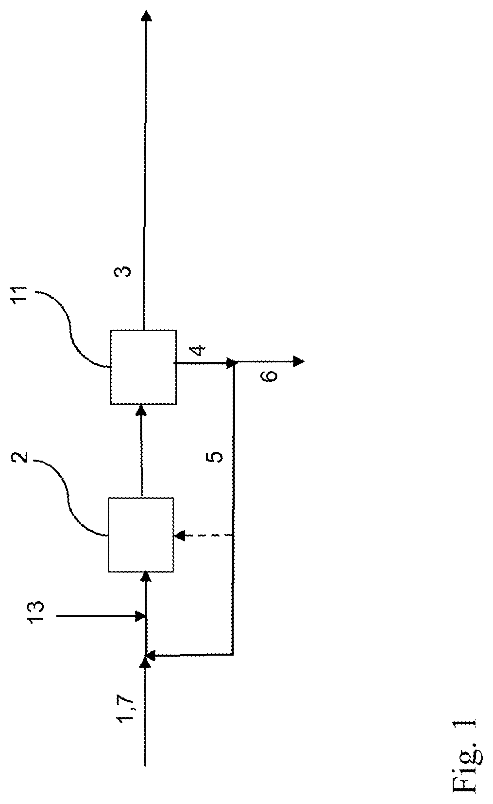 Patent US12319950 — Method and an apparatus for an enzymatic hydrolysis, a liquid fraction and a solid fraction — Figure 1