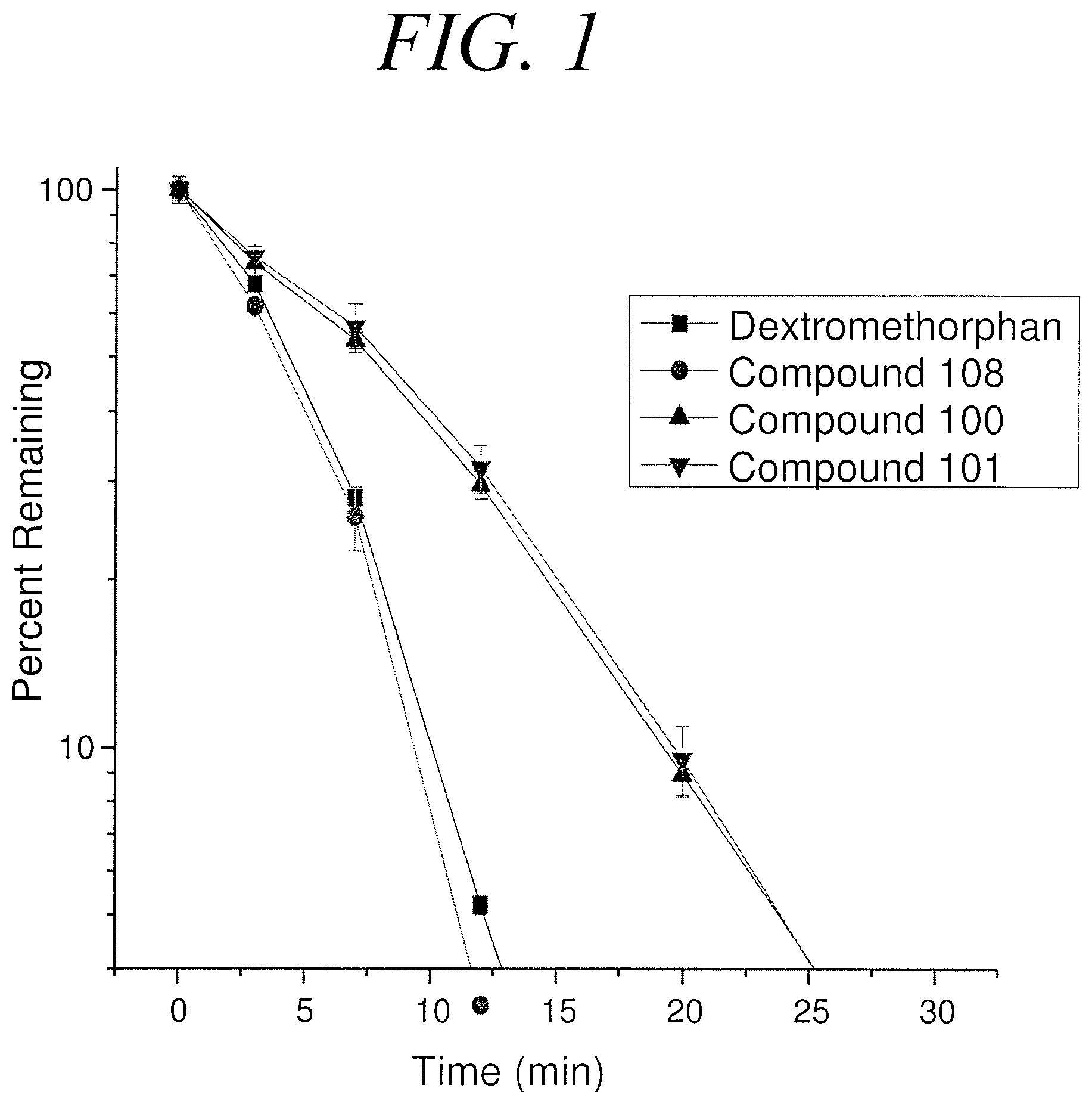 Patent US12319954 — Morphinan compounds — Figure 1