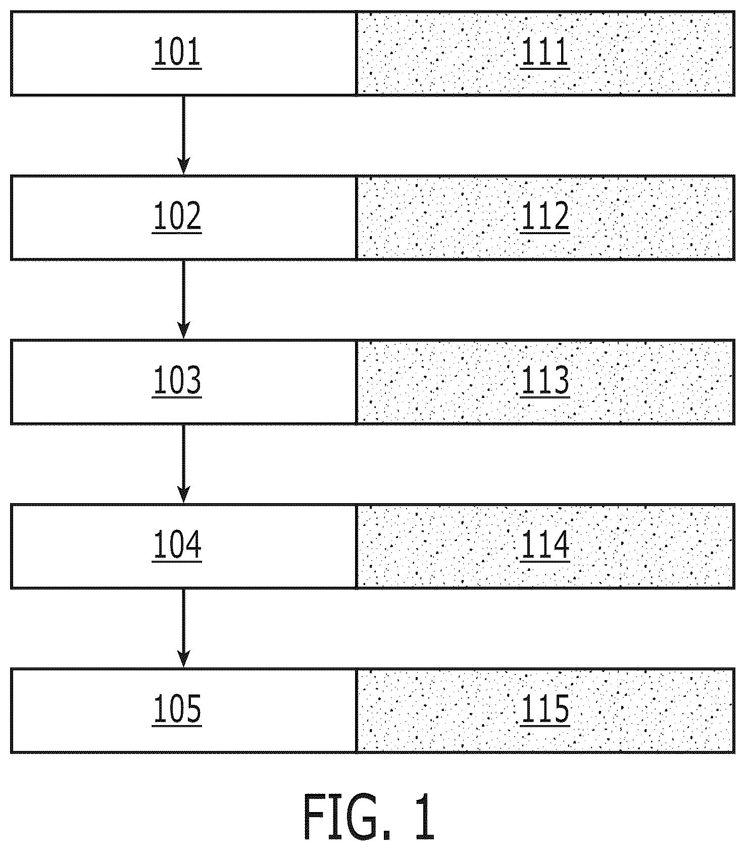 Patent US12319959 — Methods for nucleic acid analysis — Figure 1