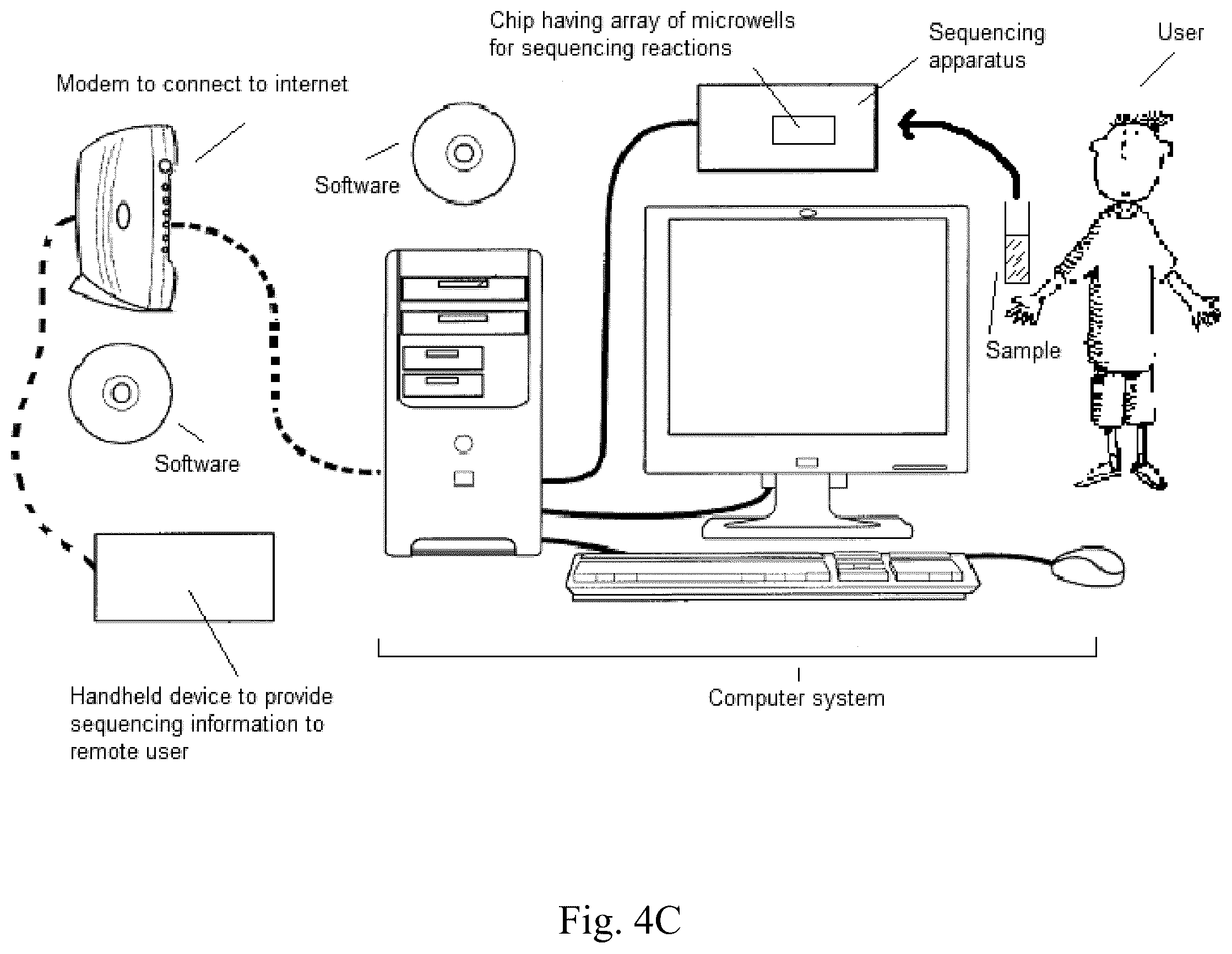 Patent US12319972 Figure 5 – Methods for monitoring residual disease