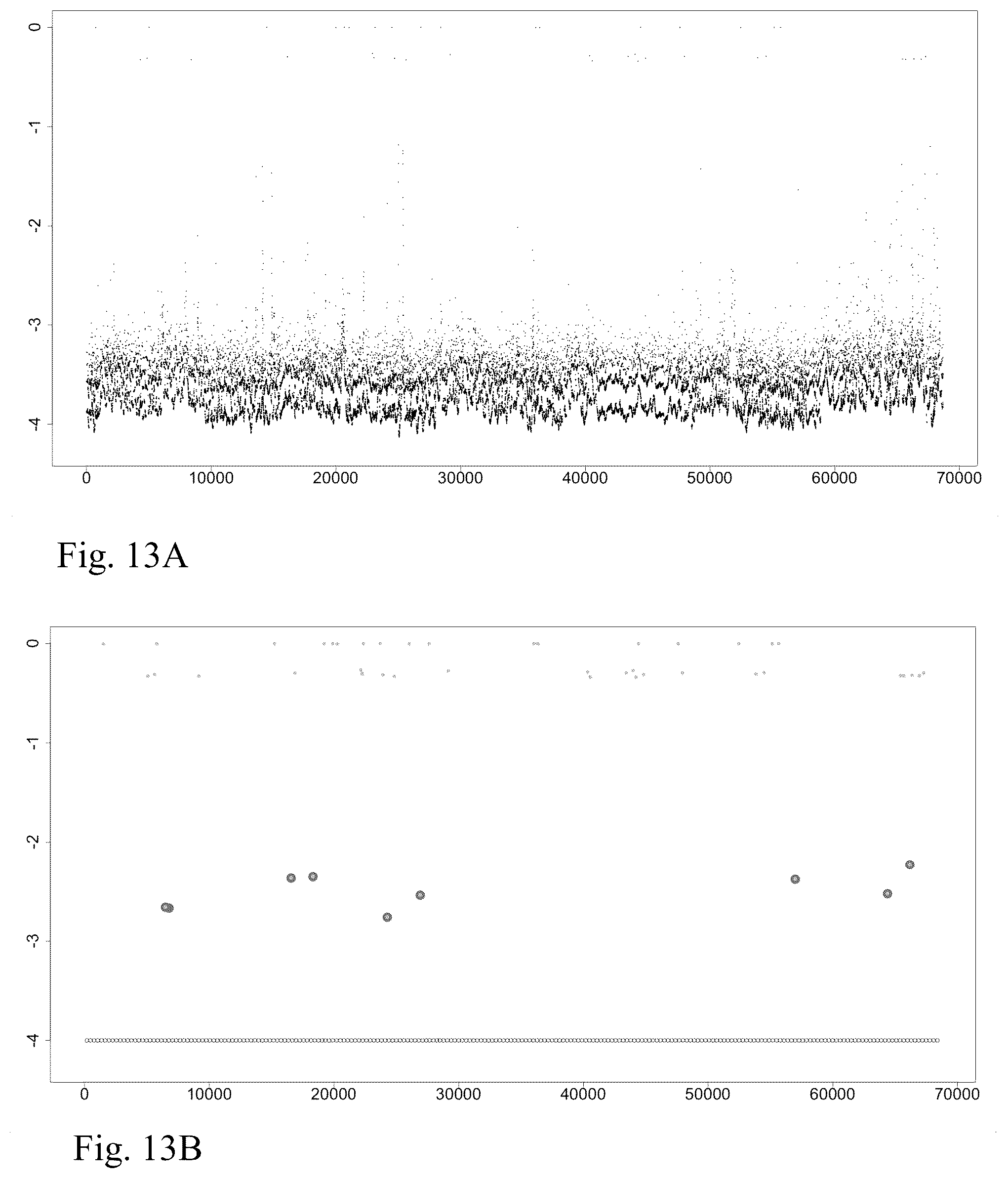 Patent US12319972 Figure 14 – Methods for monitoring residual disease