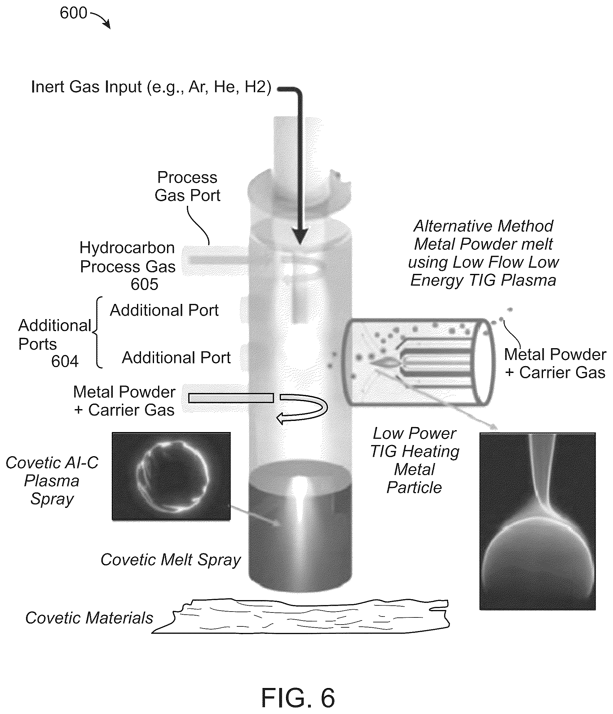Patent US12320008 Figure 7 – Apparatuses and methods for producing covetic materials using microwave reactors