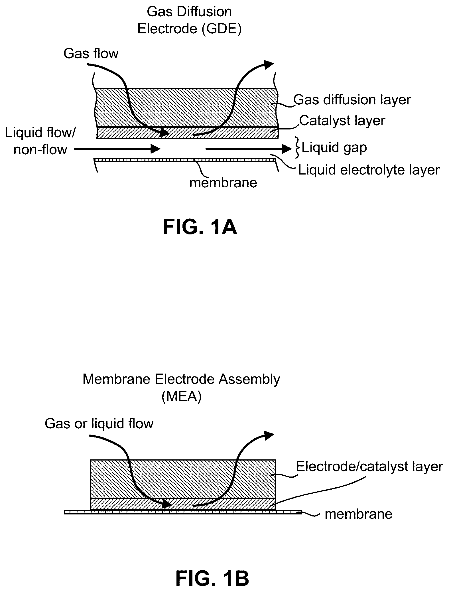 Patent US12320018 — Corrugated electrodes for electrochemical applications — Figure 1