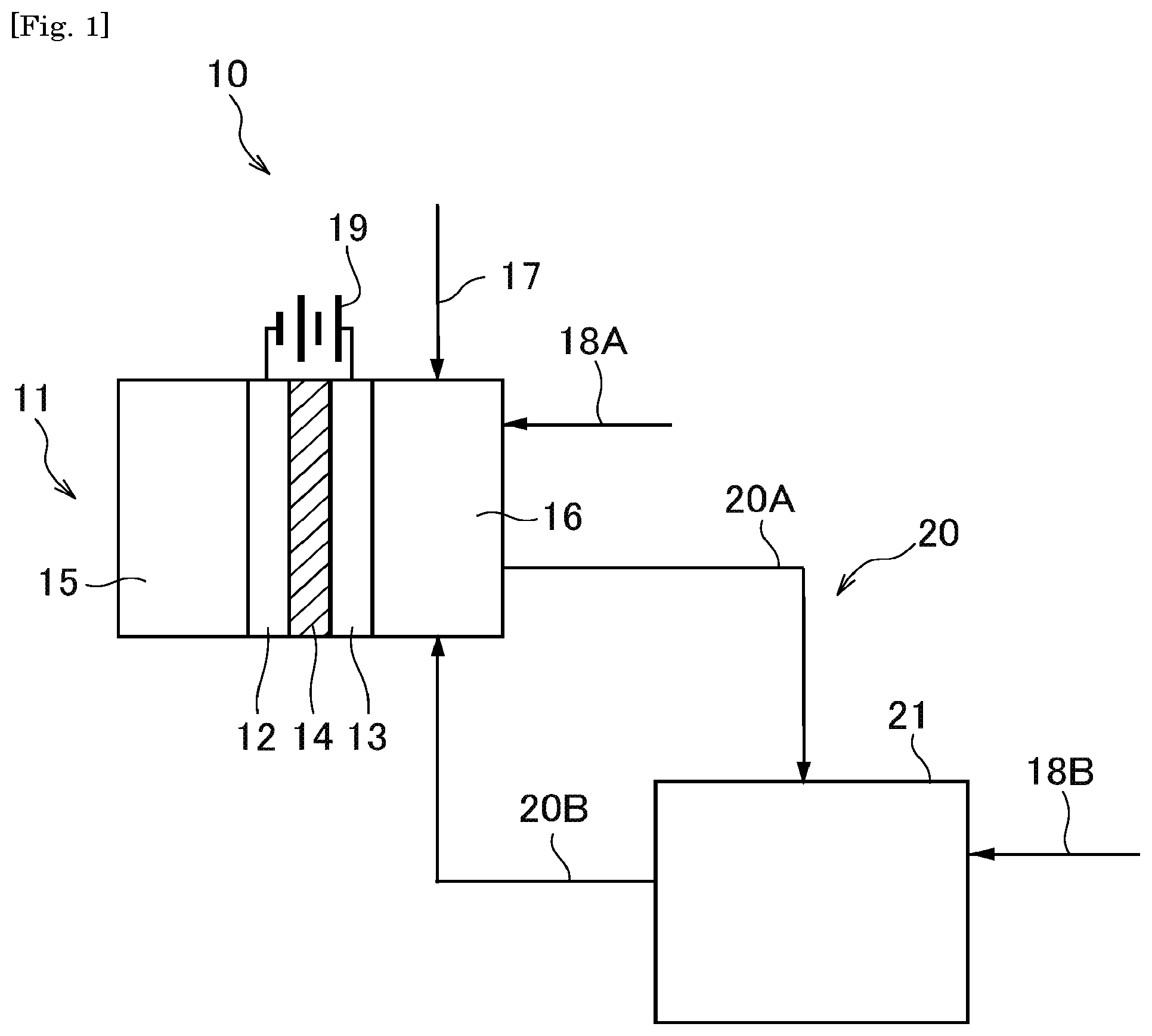Patent US12320023 — Synthetic method and synthetic system — Figure 1