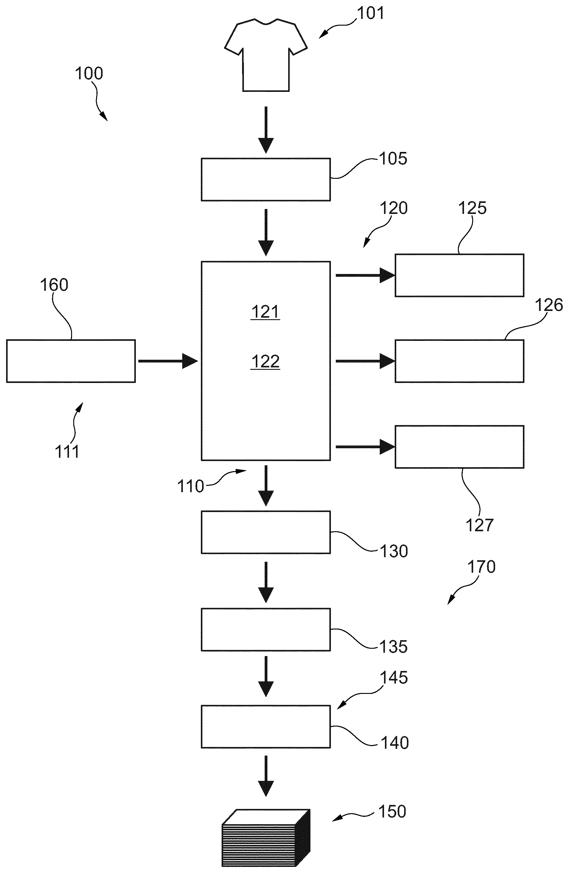 Patent US12320070 — Method for producing a cellulose paper material from used textiles — Figure 1