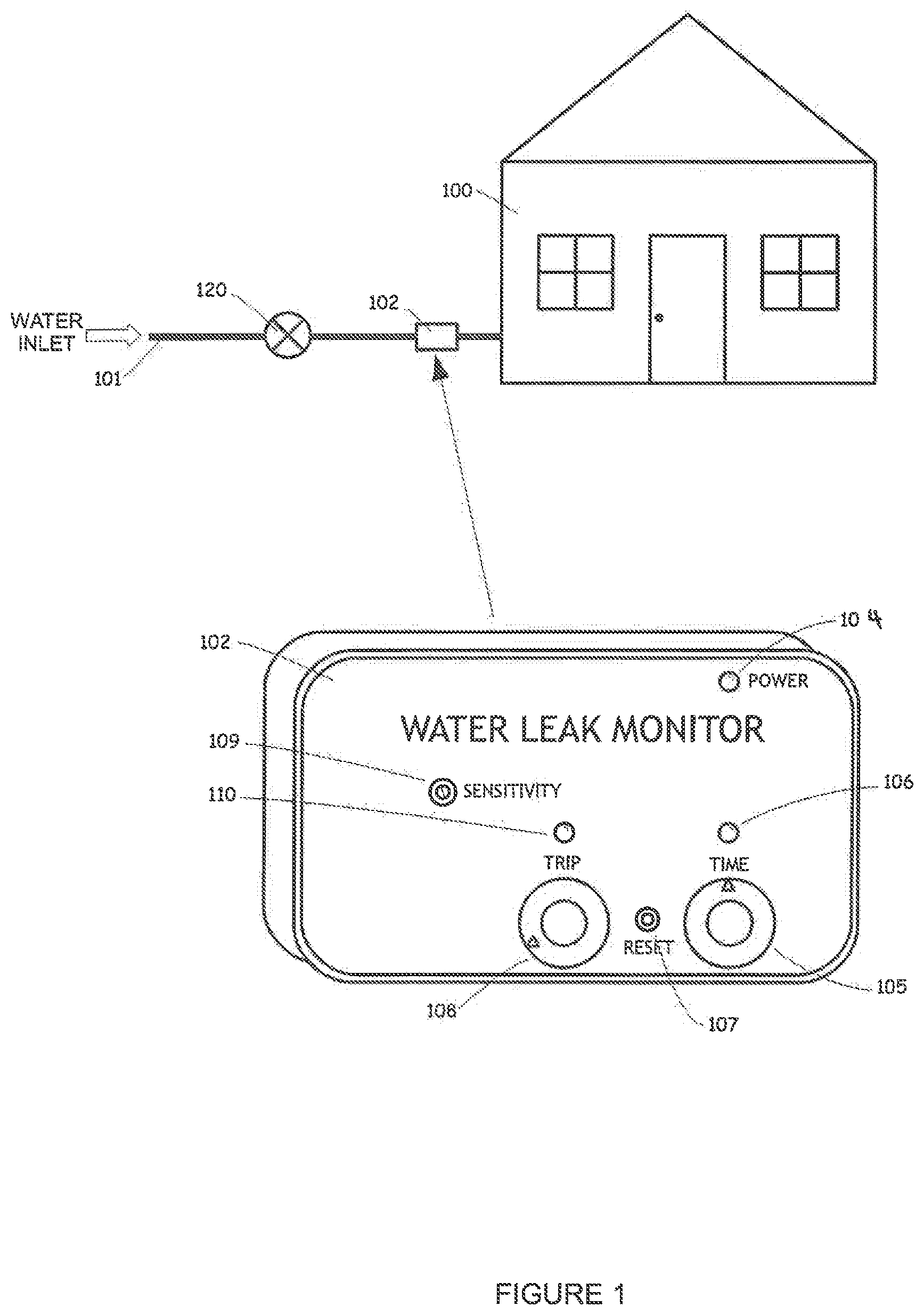 Patent US12320102 — Thermal dispersion flow meter with fluid leak detection and freeze burst prevention — Figure 1