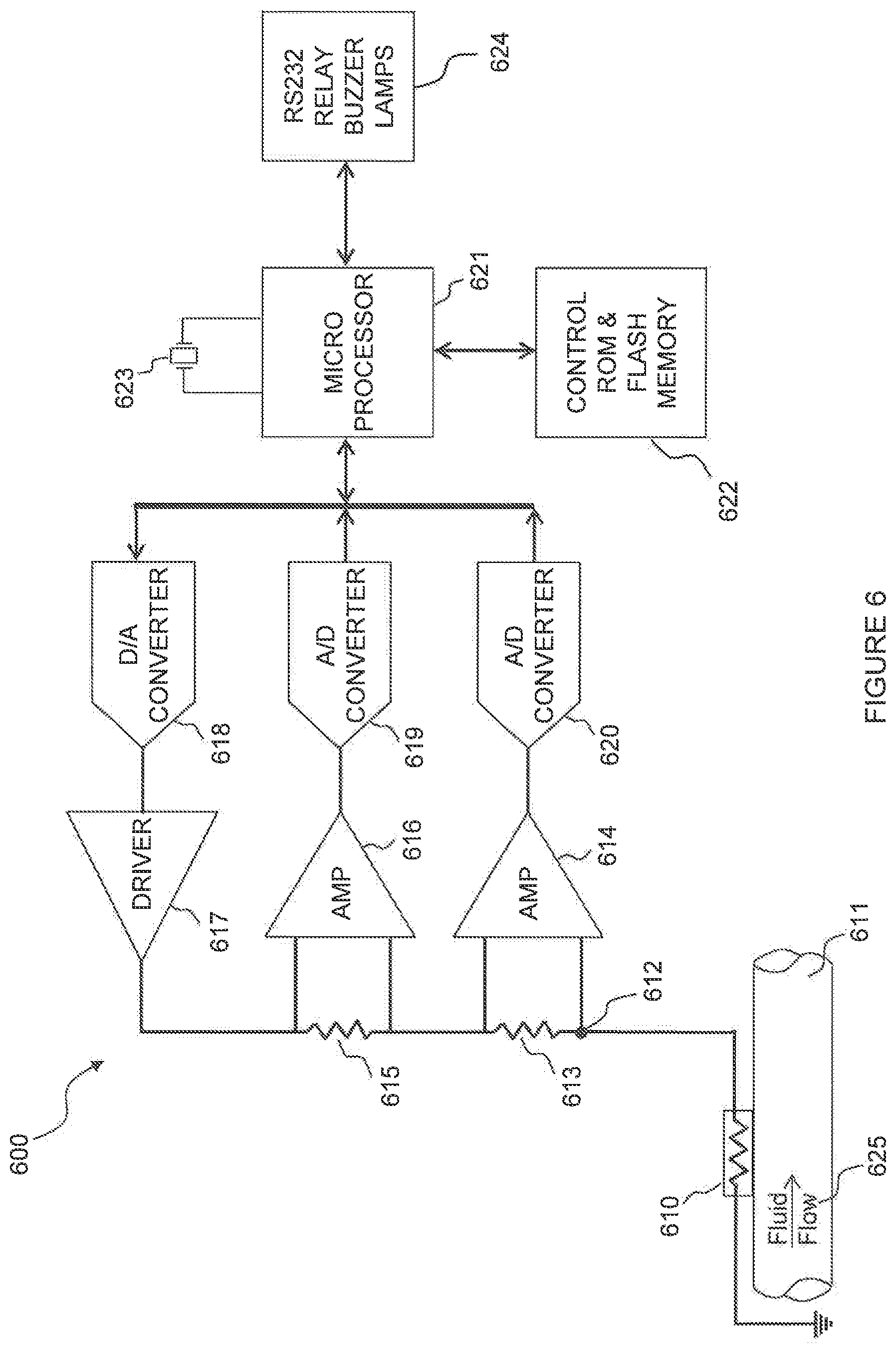 Patent US12320102 Figure 5 – Thermal dispersion flow meter with fluid leak detection and freeze burst prevention