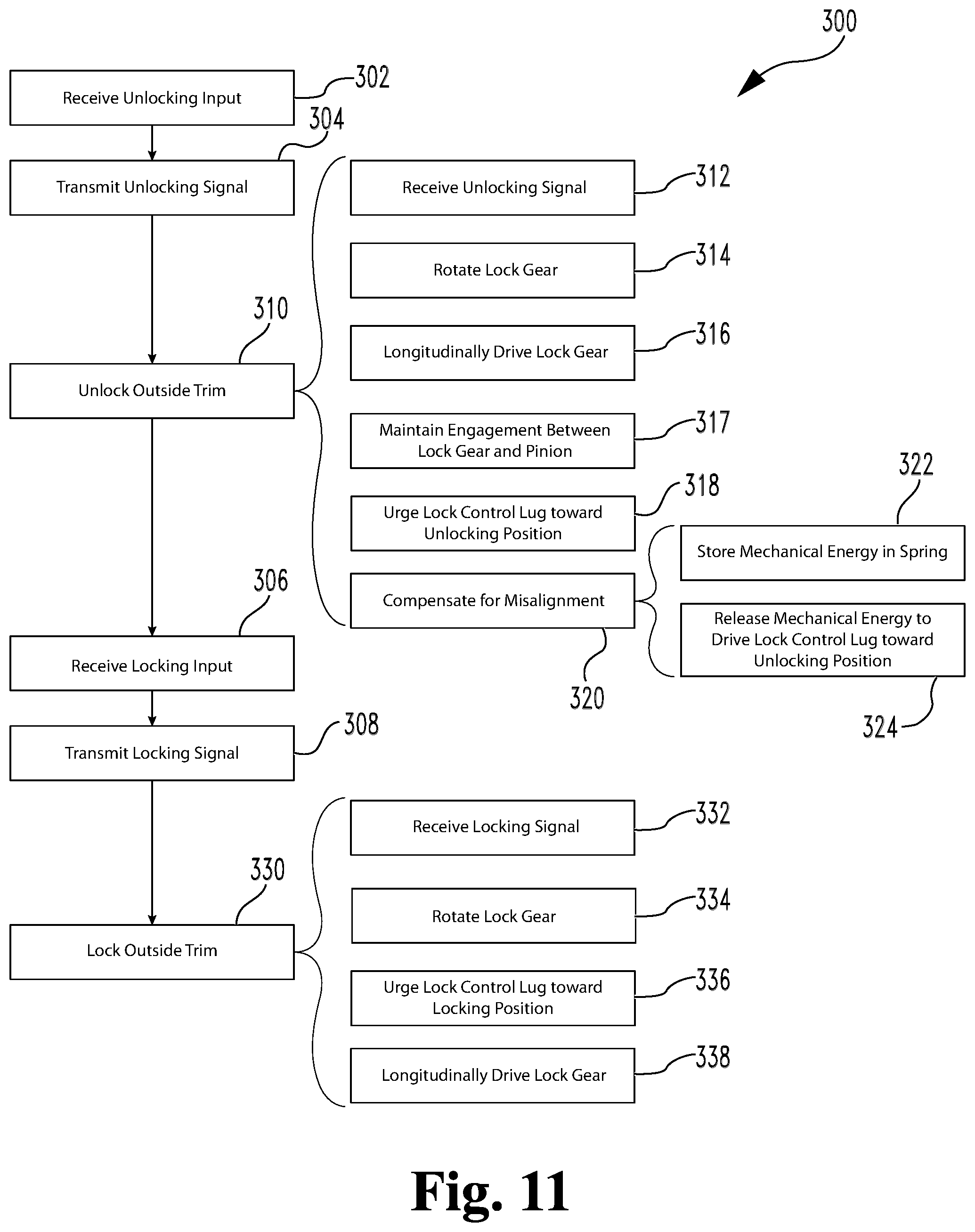 Patent US12320159 Figure 9 – Axial clutch mechanism