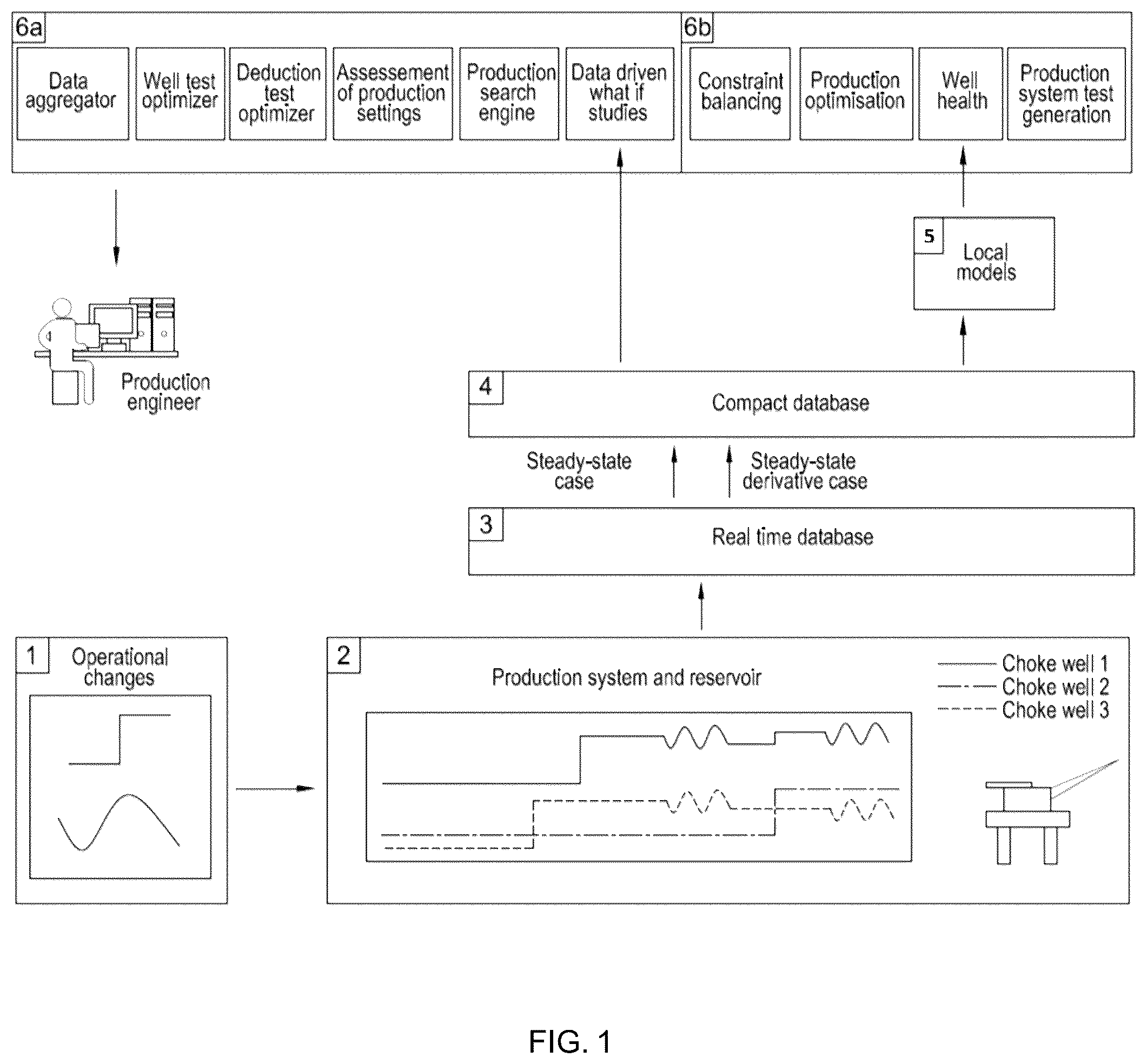Patent US12320236 — Assessment of flow networks — Figure 1