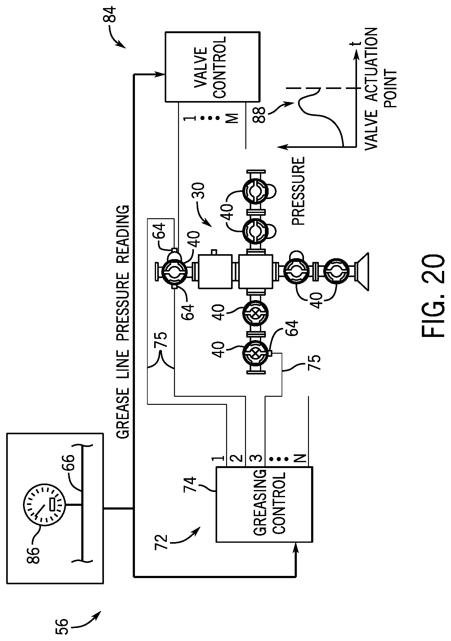 Patent US12320243 Figure 10 – System and method for valve greasing in a well tree