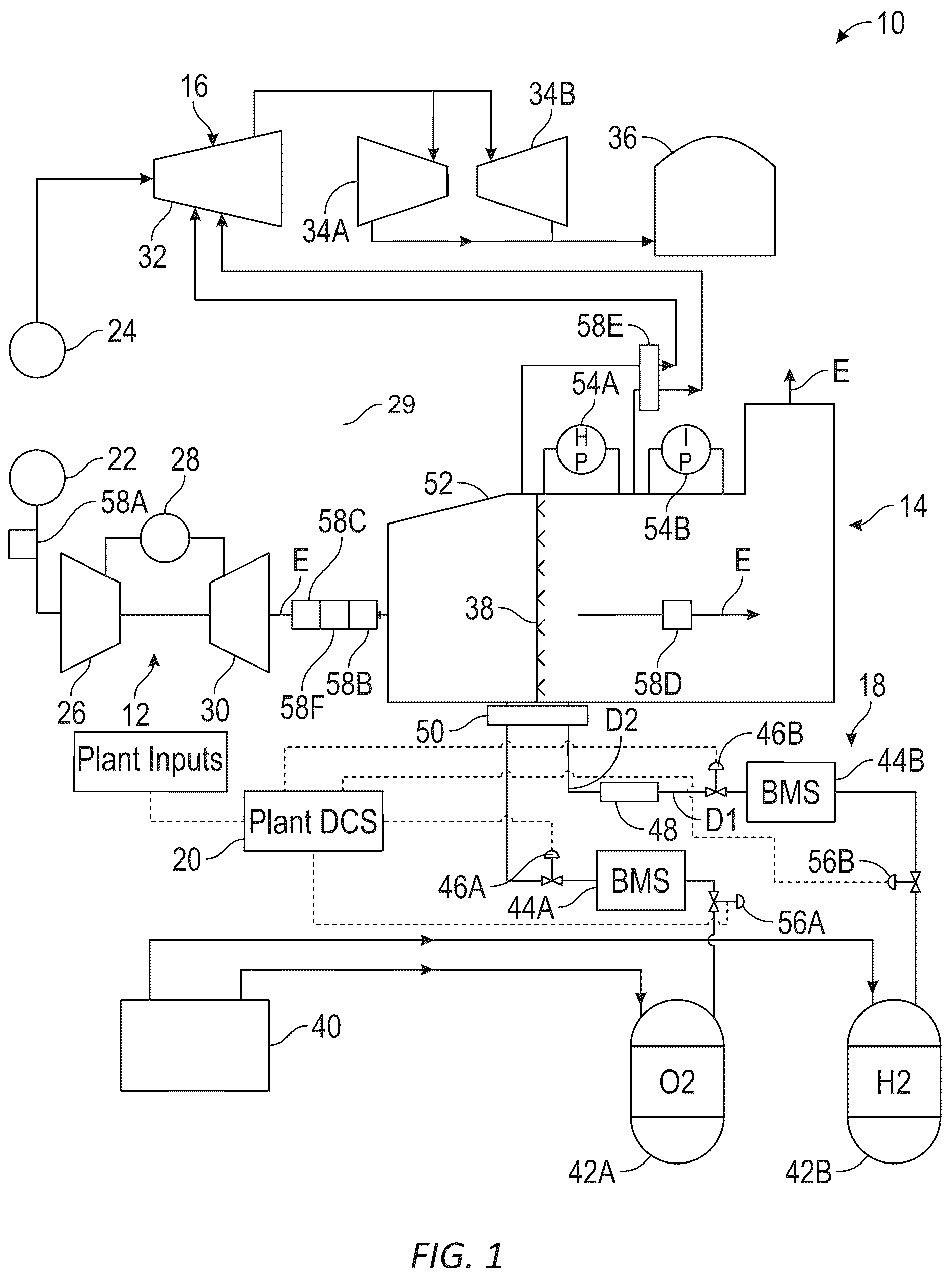 Patent US12320276 — Hydrogen and oxygen supplemental firing for combined-cycle facility — Figure 1