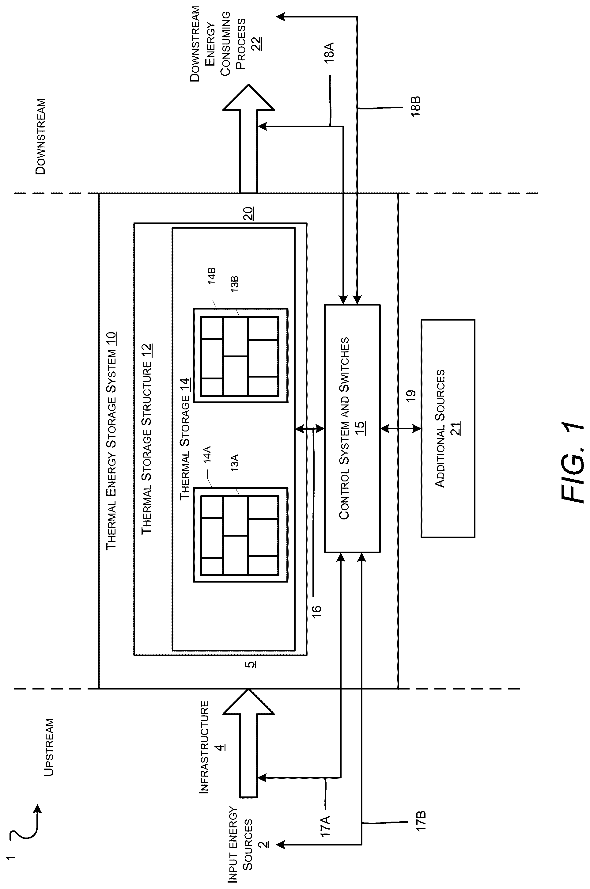 Patent US12320277 — Thermal energy storage system with deep discharge — Figure 1