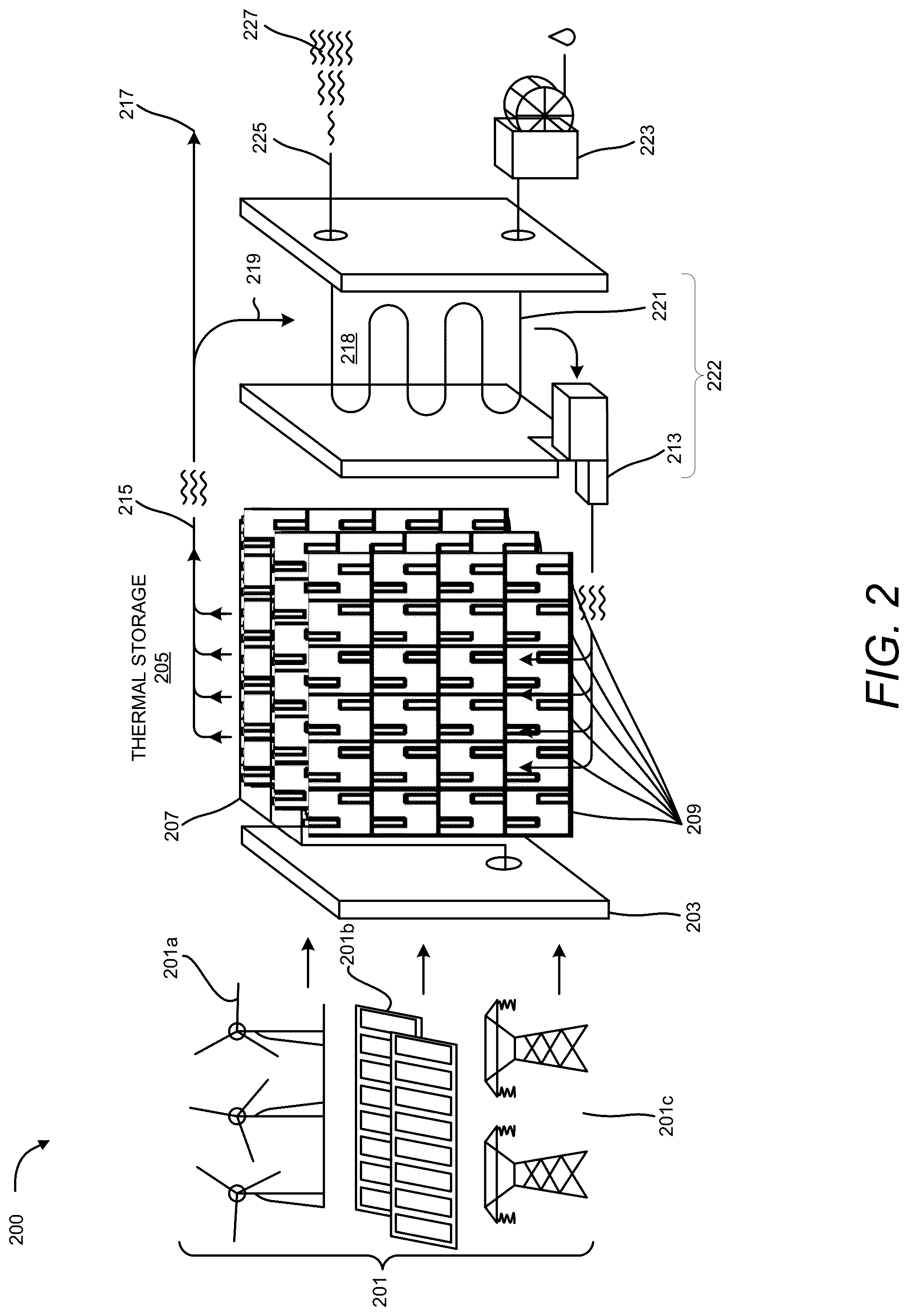 Patent US12320277 Figure 2 – Thermal energy storage system with deep discharge