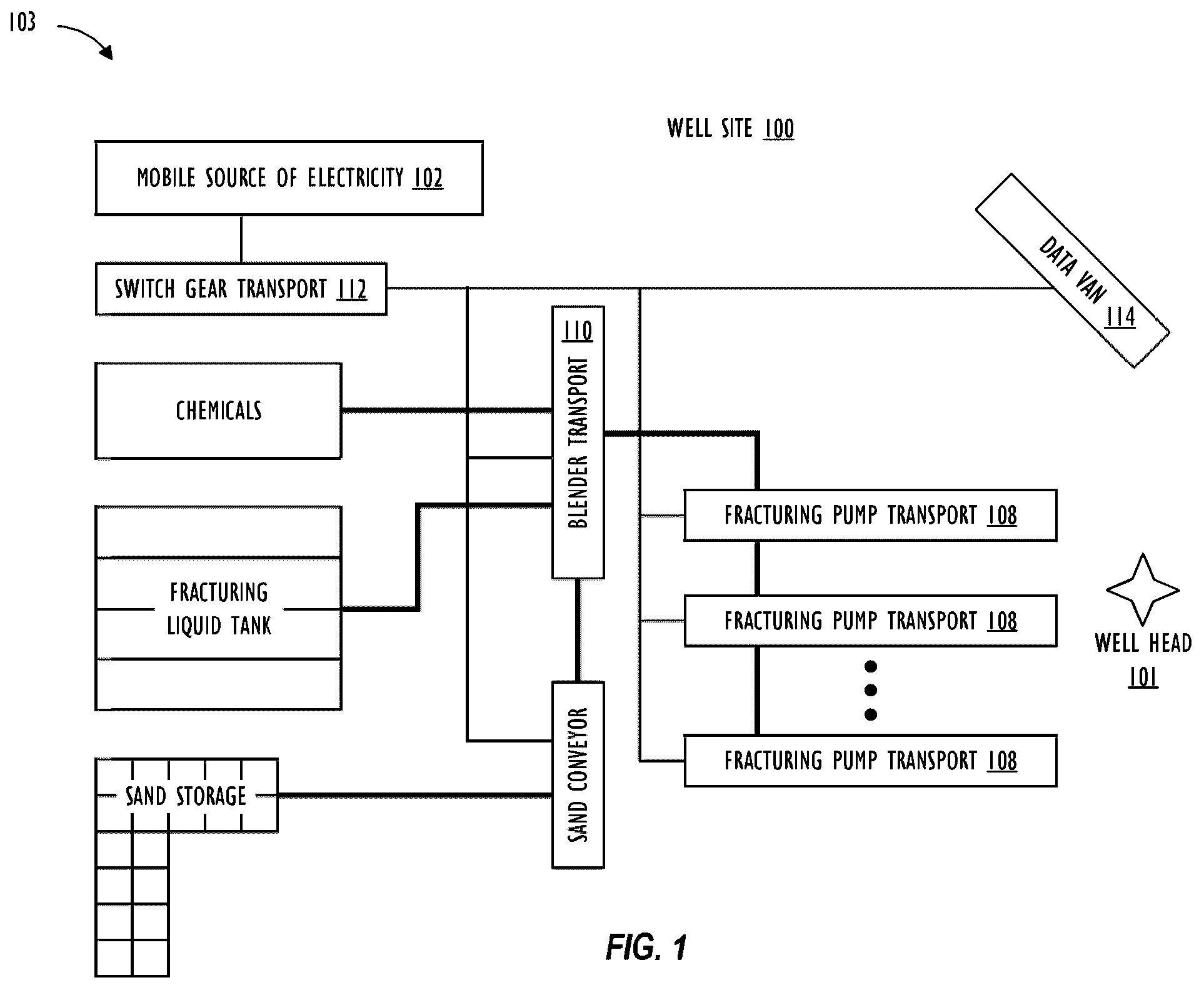 Patent US12320284 — Rotating and telescoping exhaust for air handling transport — Figure 1