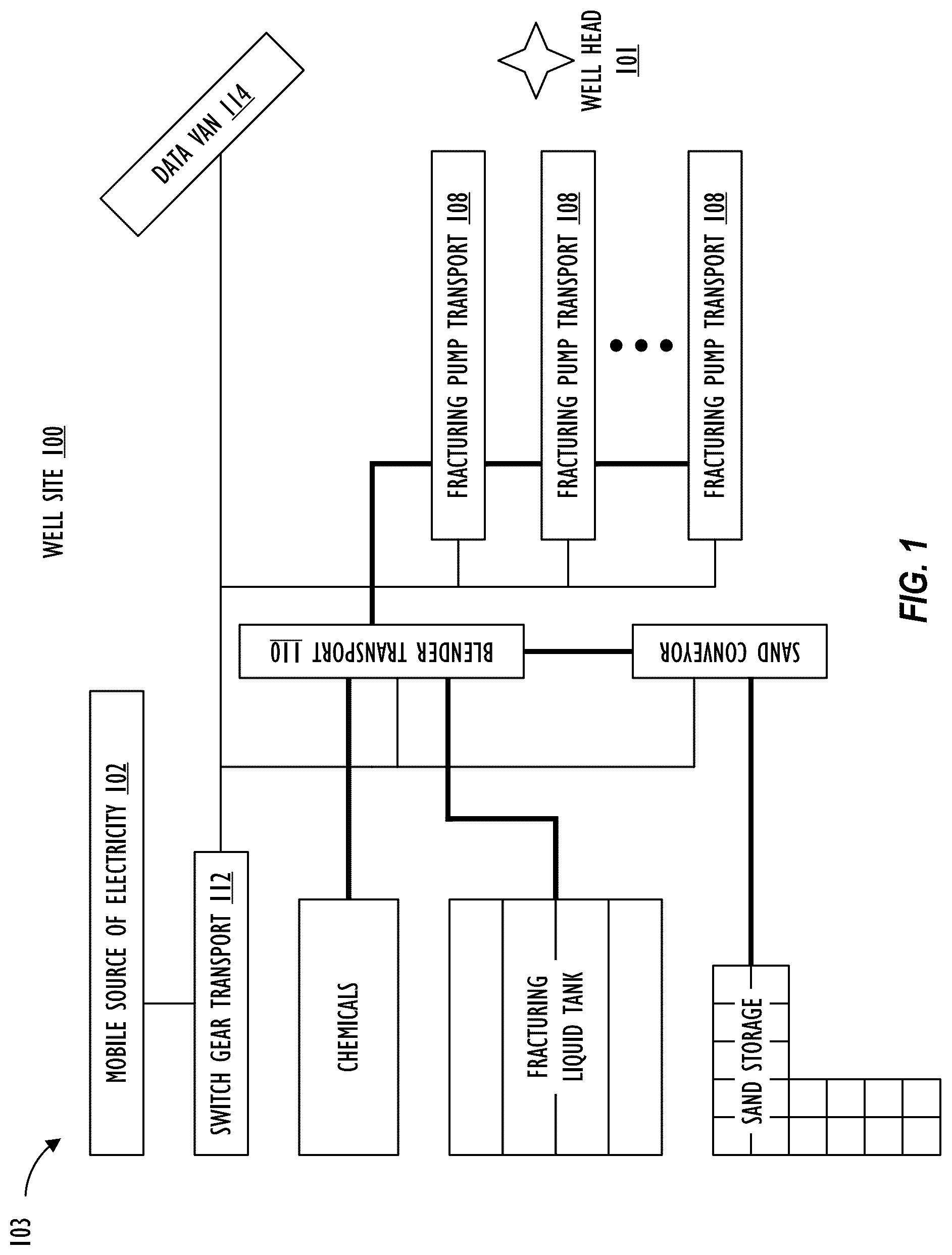 Patent US12320294 — Single-transport mobile electric power generation — Figure 1