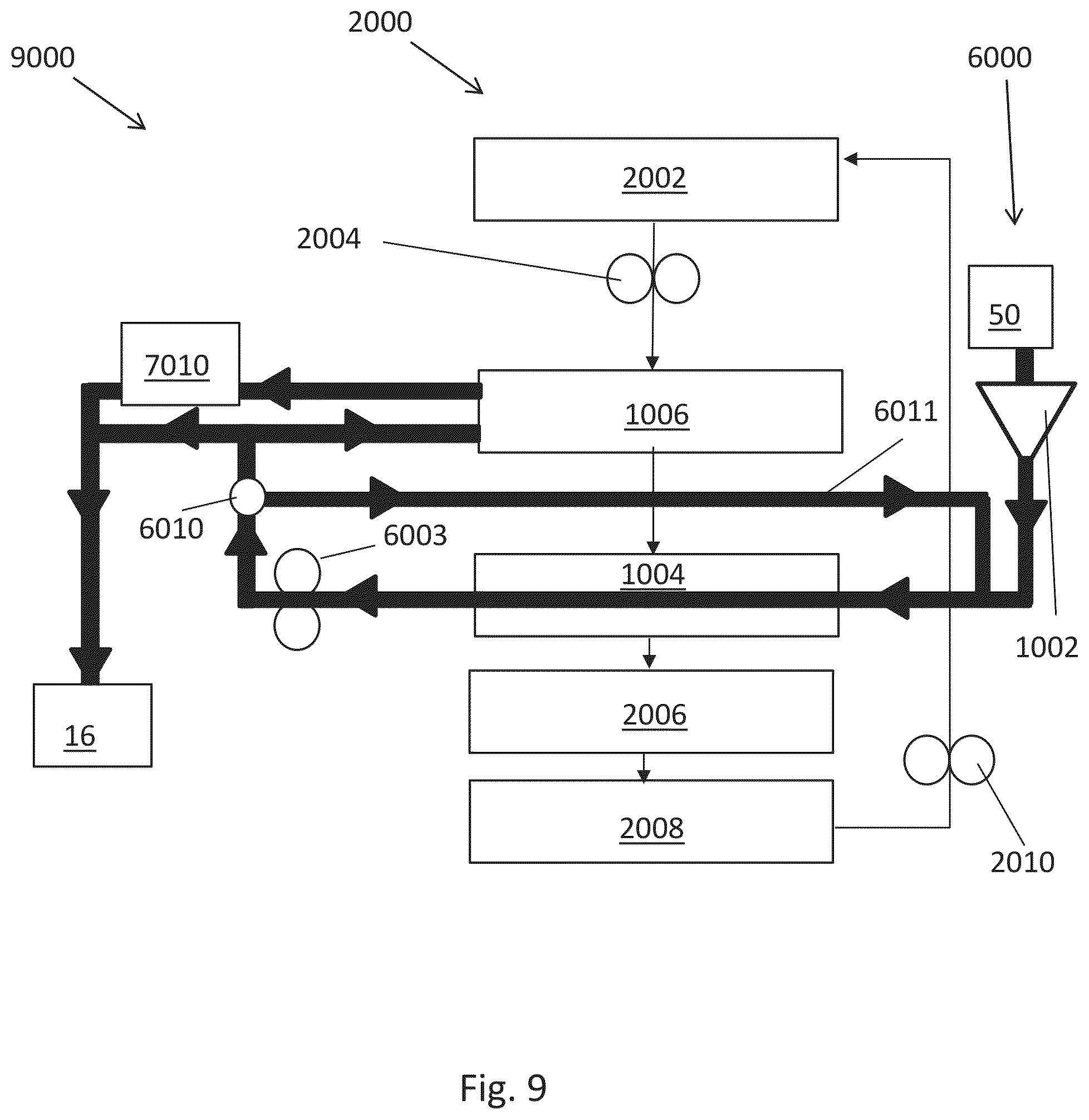 Patent US12320298 Figure 10 – Aircraft heat management