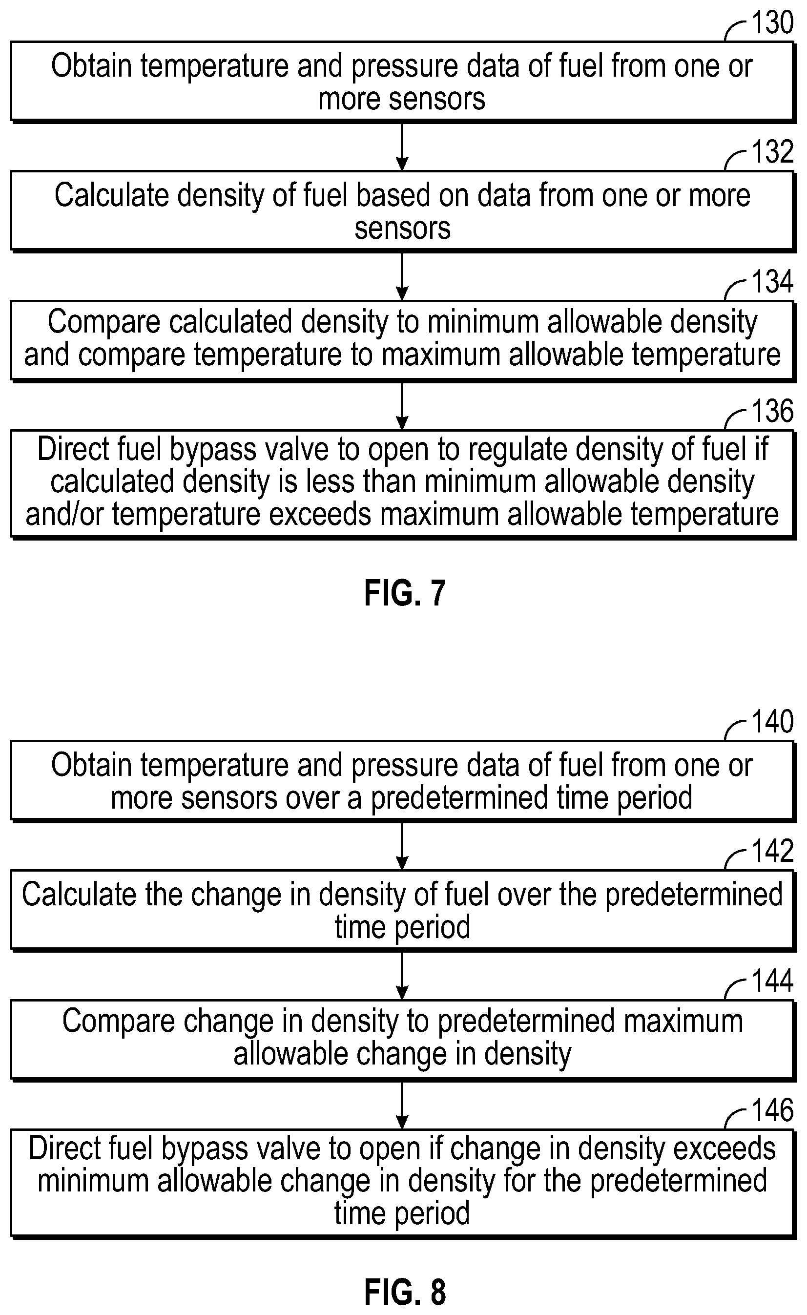 Patent US12320300 Figure 6 – Methods of control for management of hot fuel