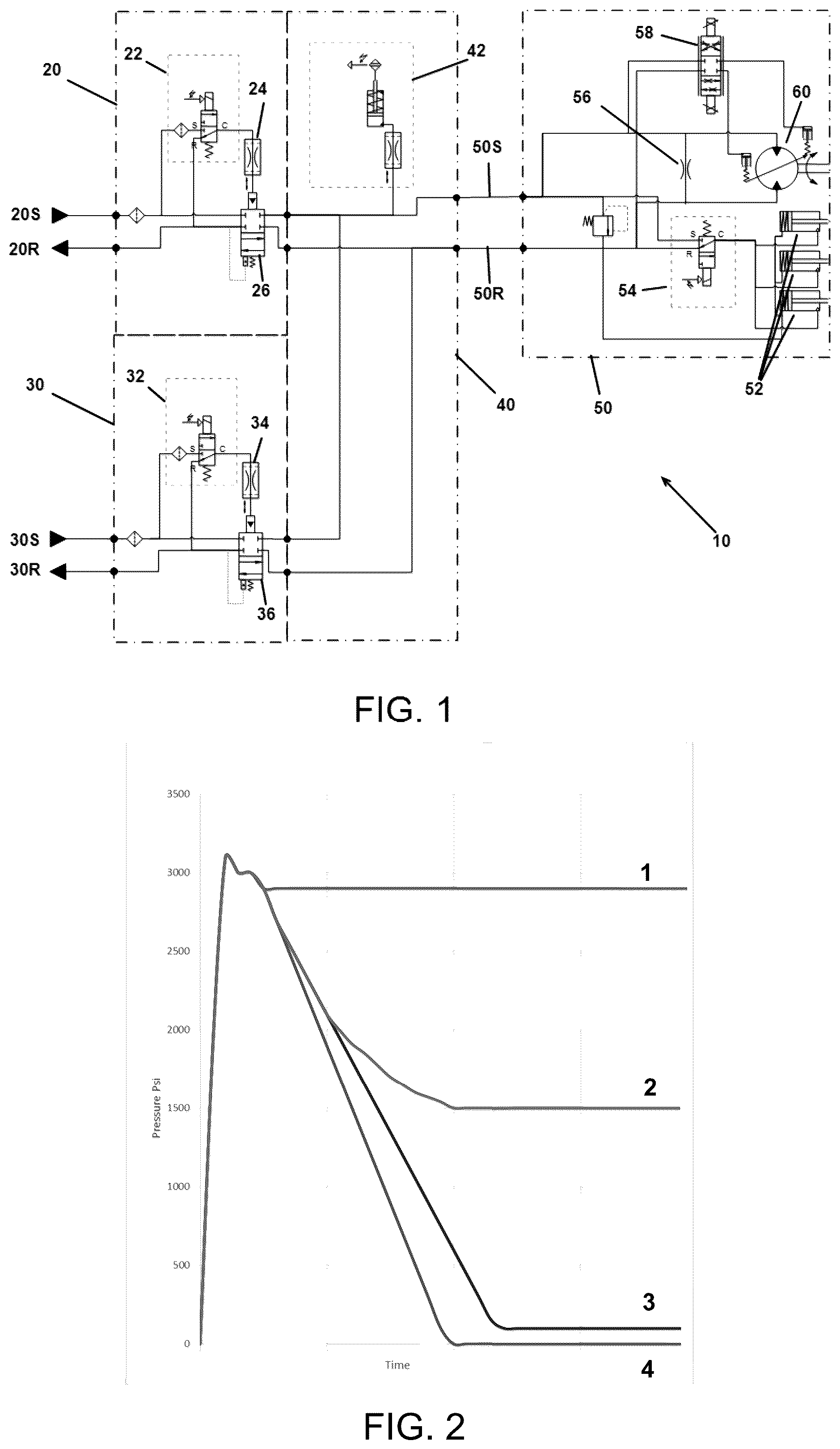Patent US12320371 — Control strategy for hydraulic system — Figure 1
