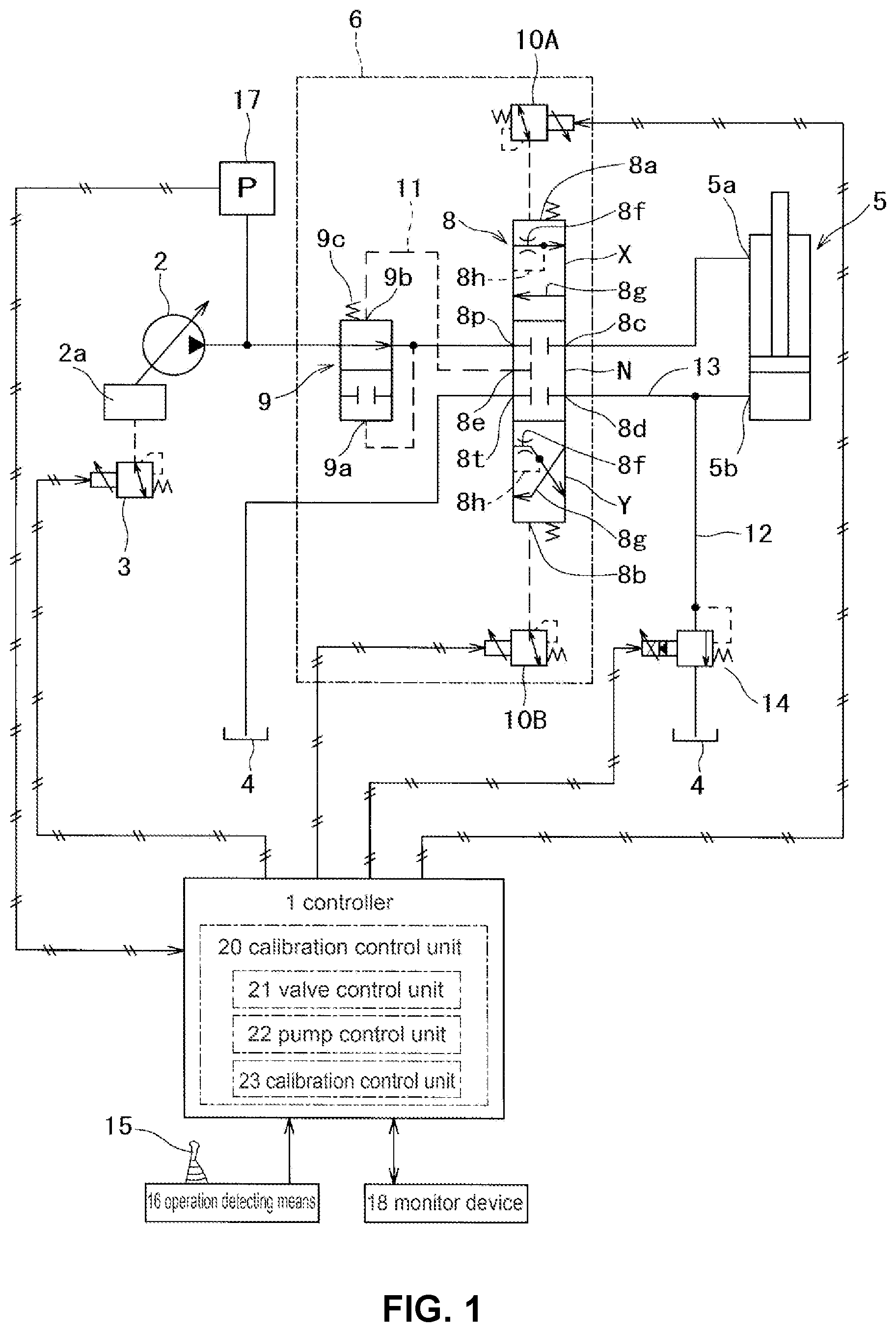 Patent US12320372 — Calibration system and calibration method in hydraulic system — Figure 1