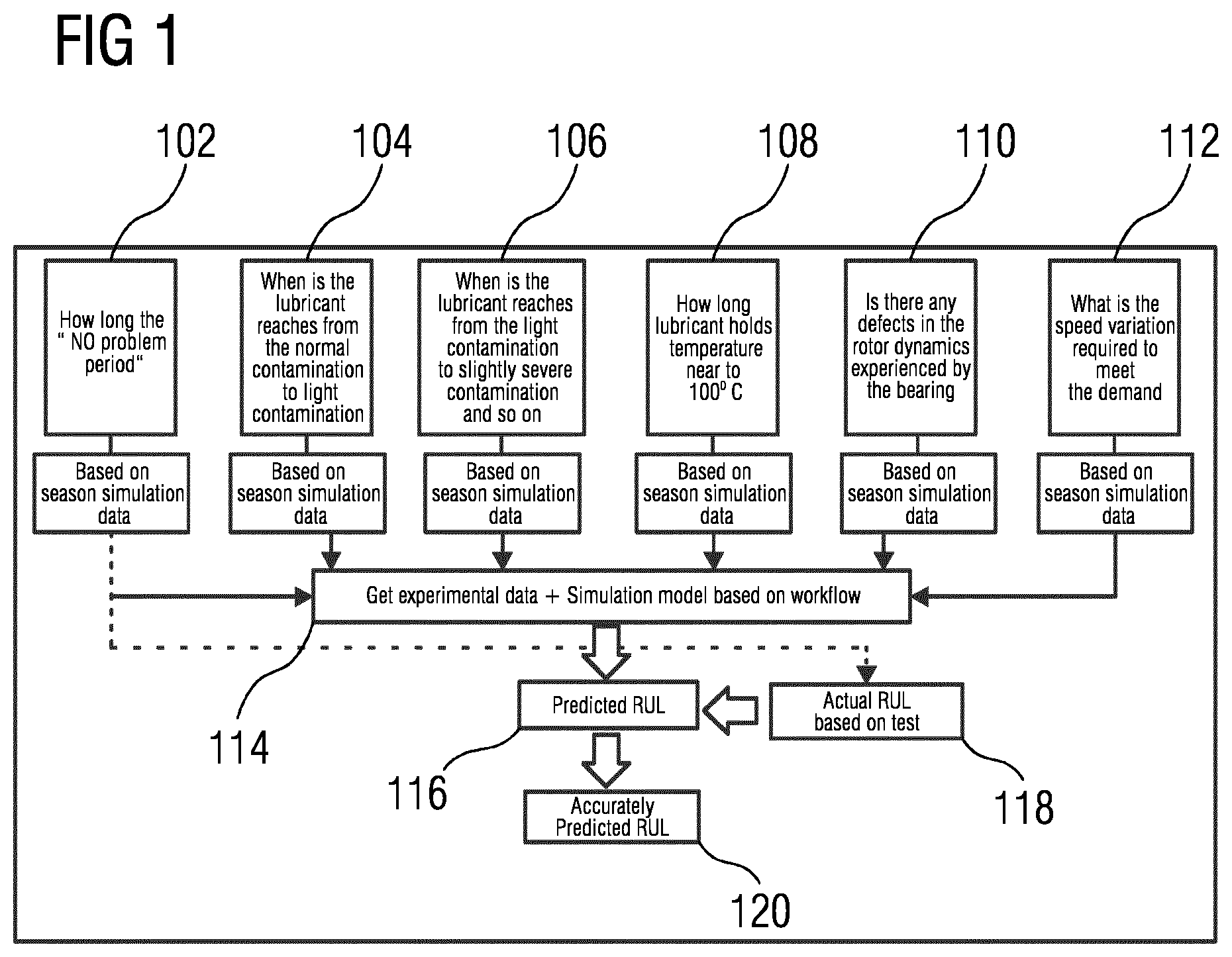 Patent US12320384 Figure 1 – System, apparatus, and method of determining condition of a bearing