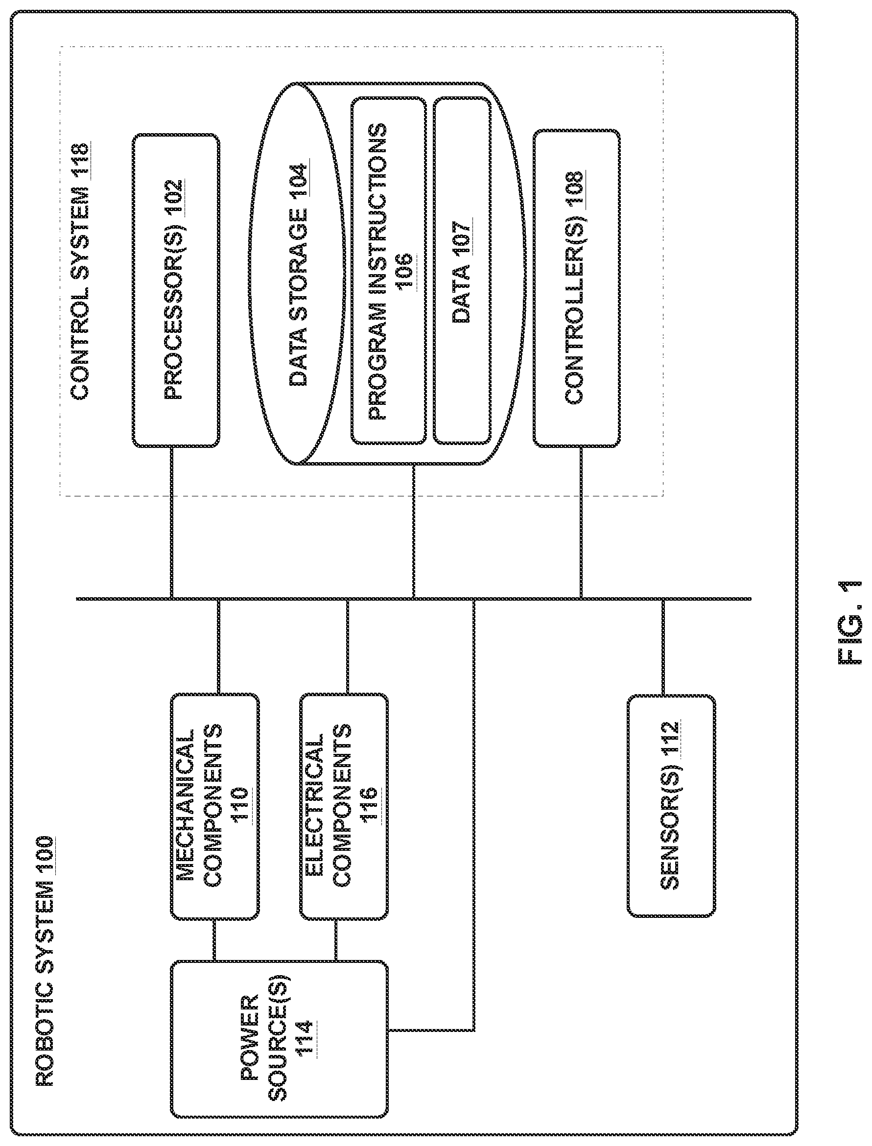 Patent US12320400 — Transmission with integrated overload protection for a legged robot — Figure 1