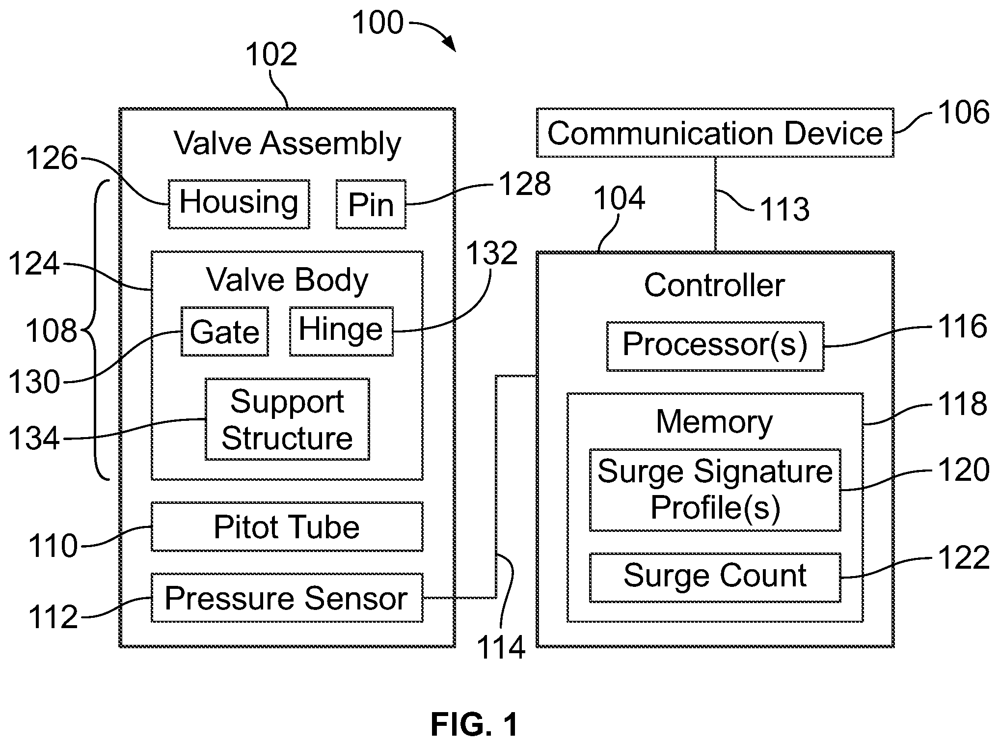 Patent US12320445 — System, method, and valve assembly for surge protection — Figure 1