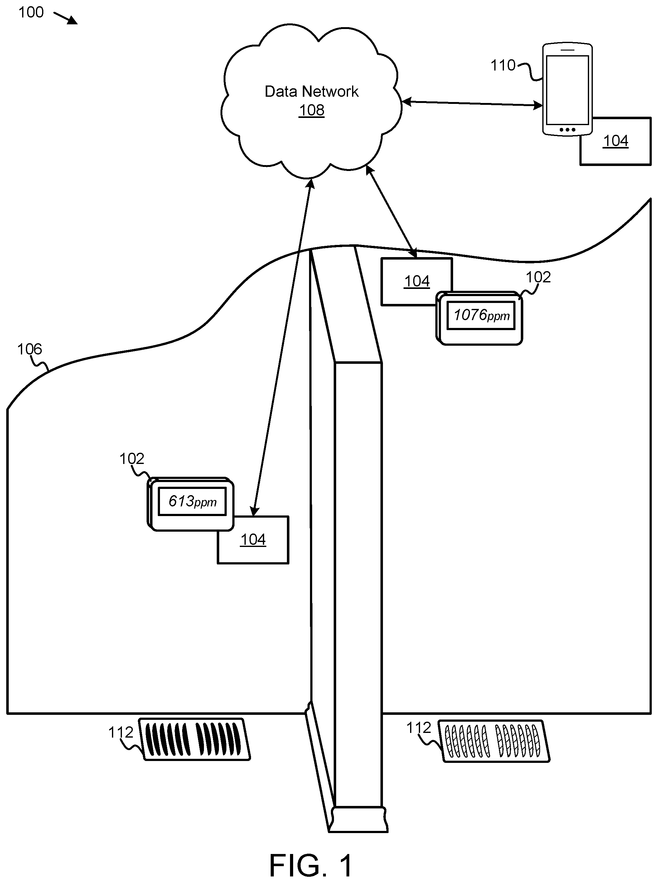 Patent US12320533 — Carbon dioxide based ventilation monitoring — Figure 1